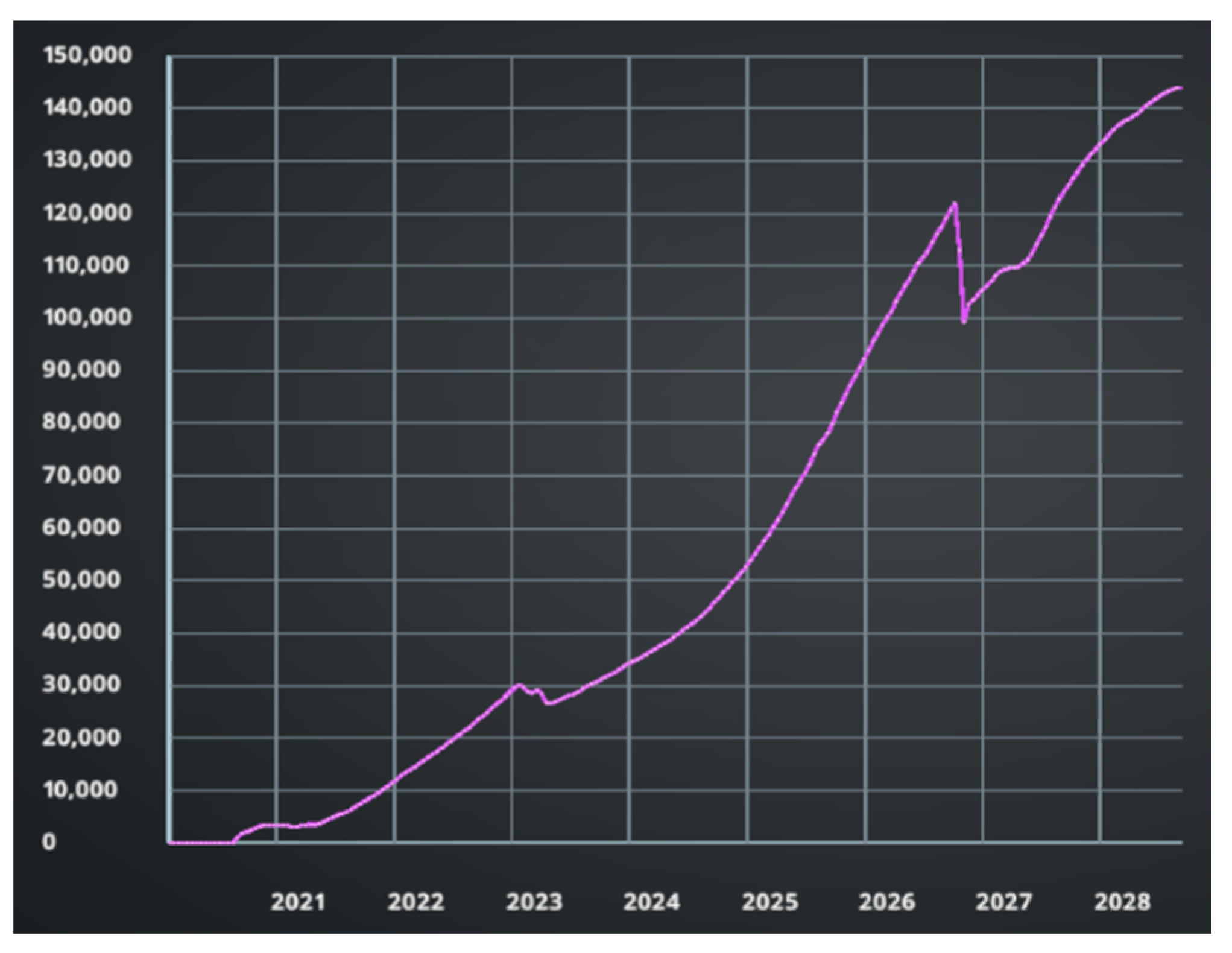 Sustainability 13 00649 g008
