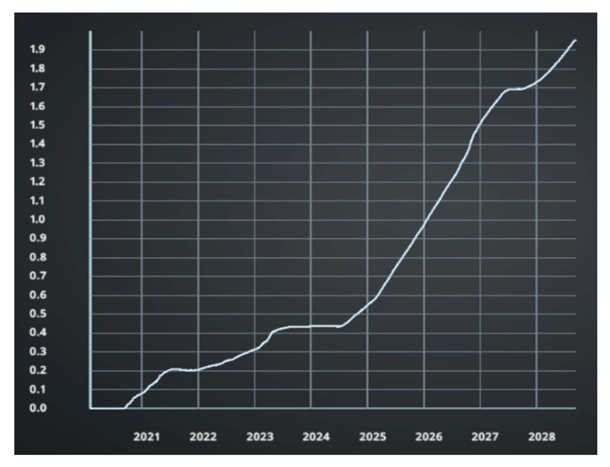 Sustainability 13 00649 g009