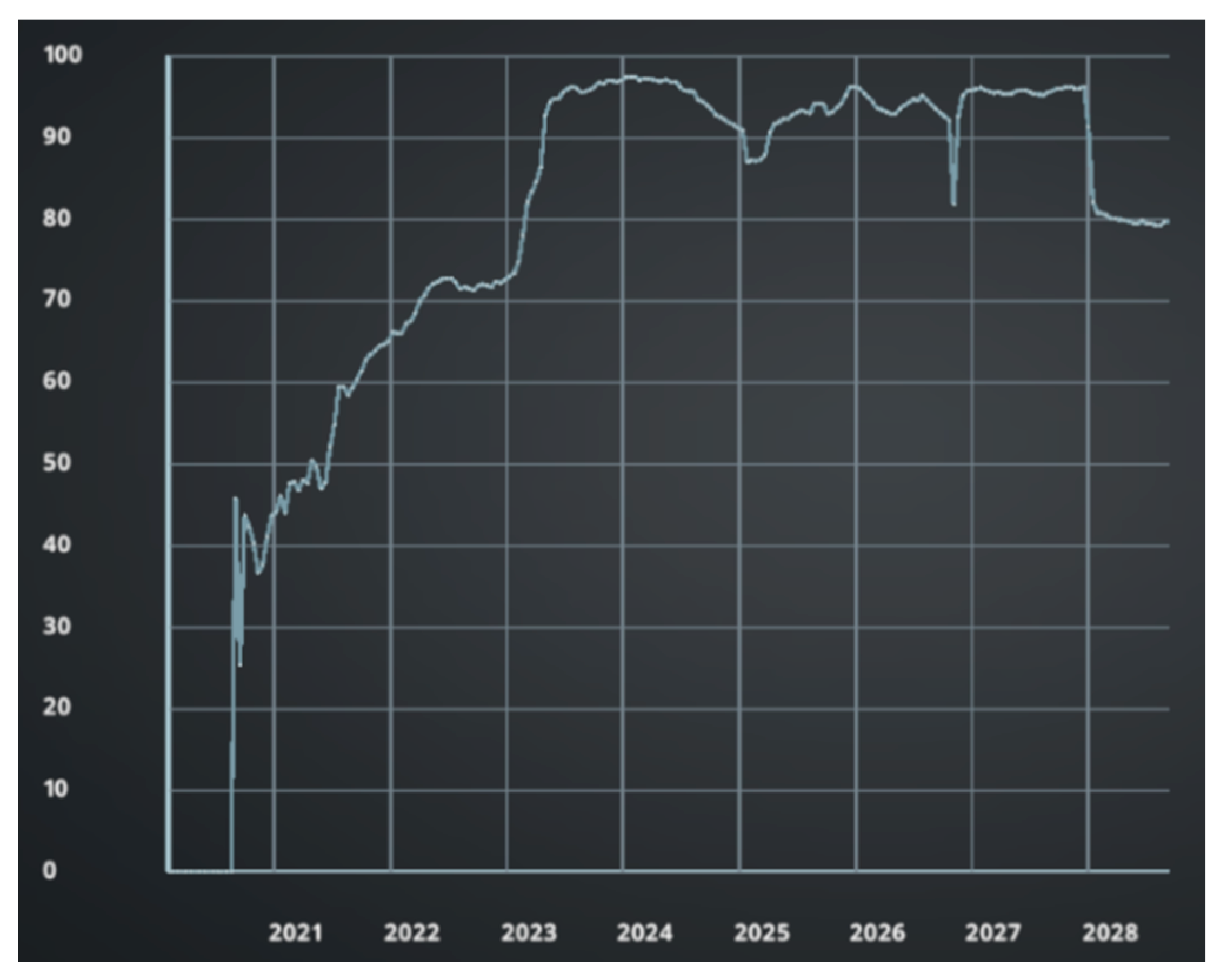 Sustainability 13 00649 g010