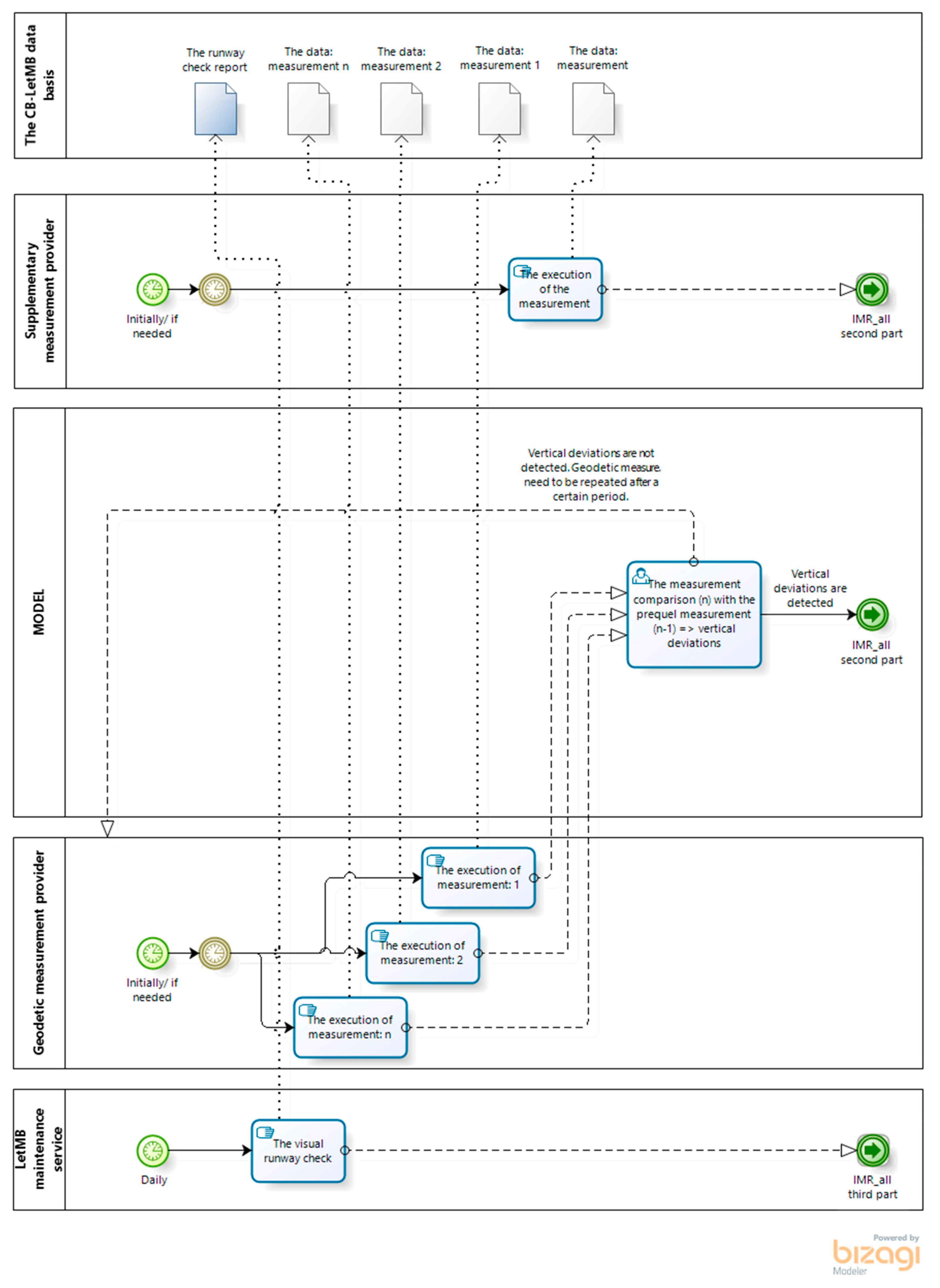Sustainability 13 00652 g0a1 Sustainability 13 00652 g0a1