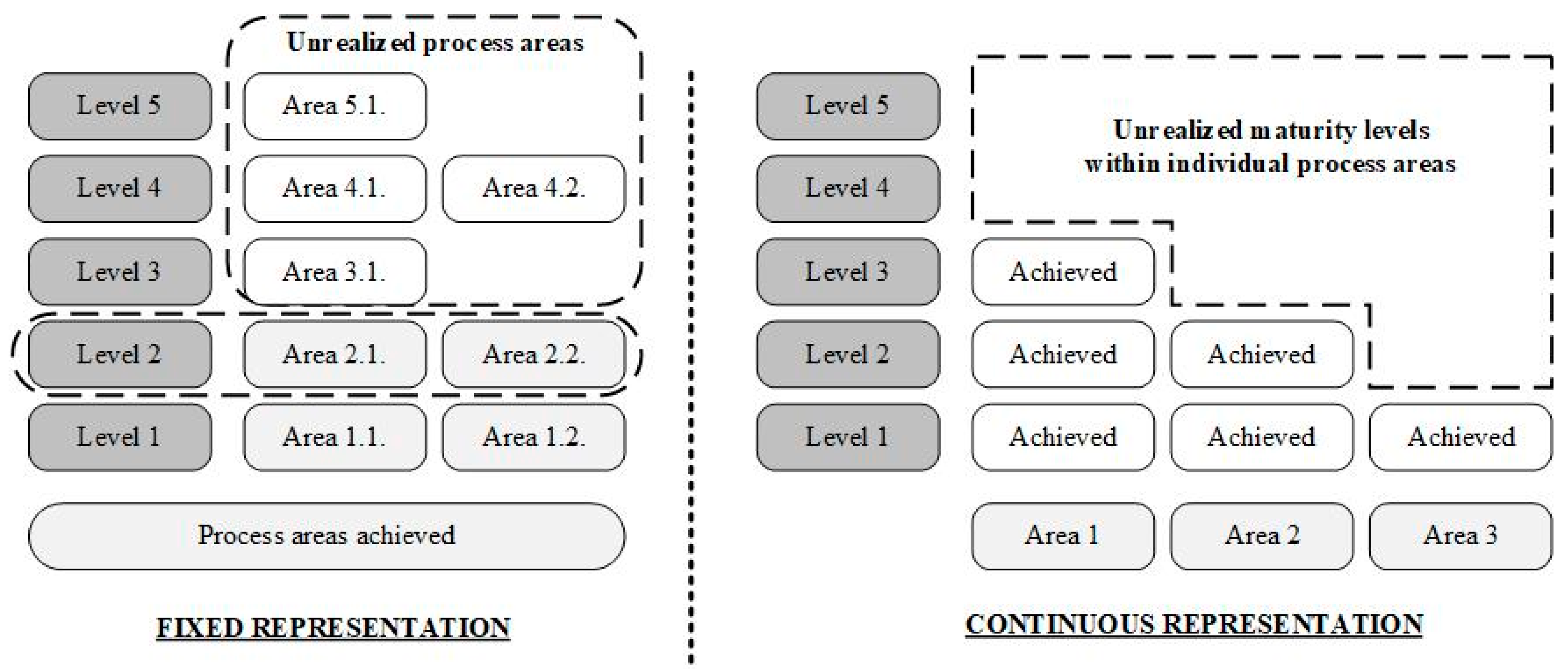 Sustainability 13 00659 g001 Sustainability 13 00659 g001