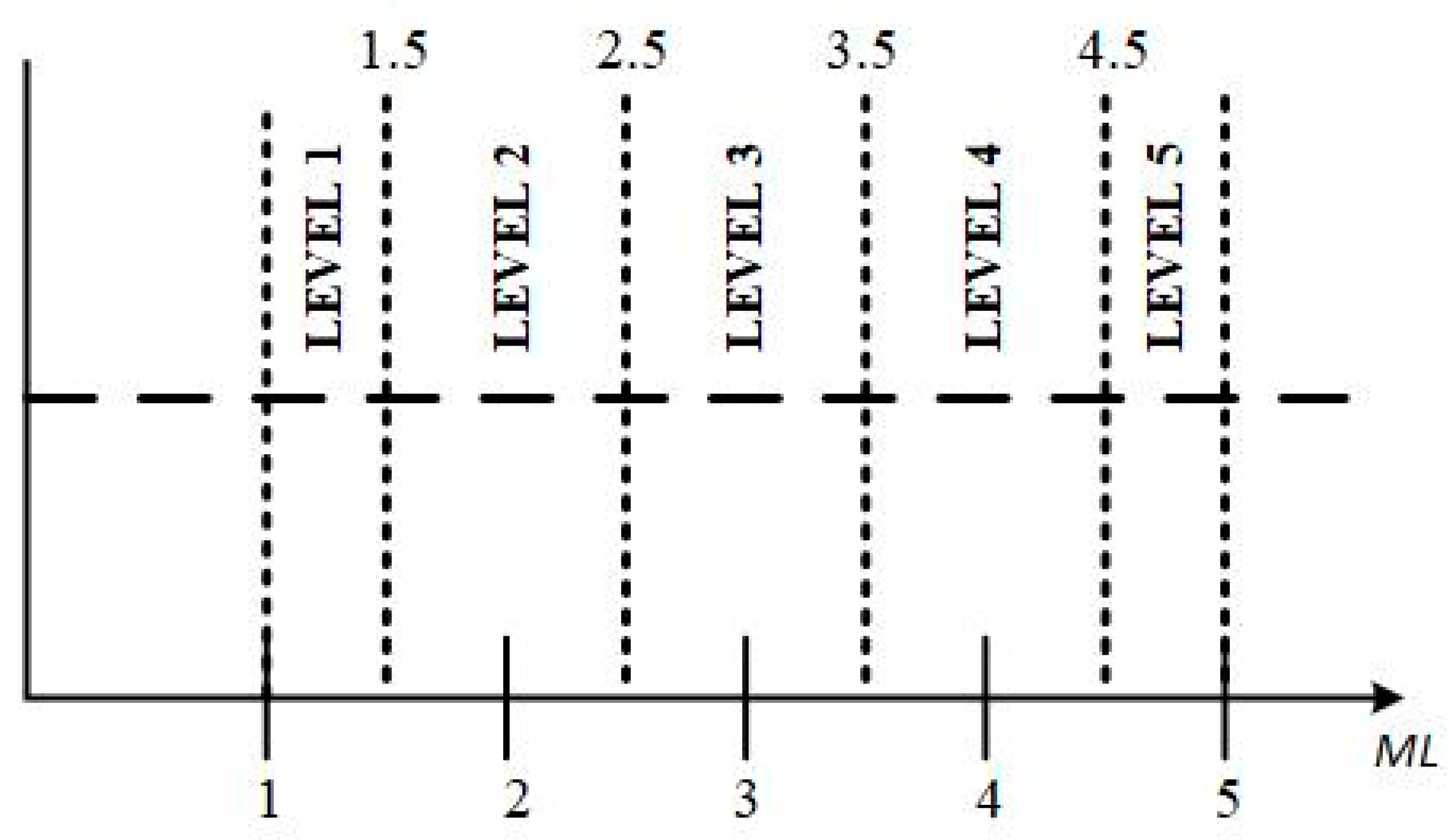 Sustainability 13 00659 g004 Sustainability 13 00659 g004