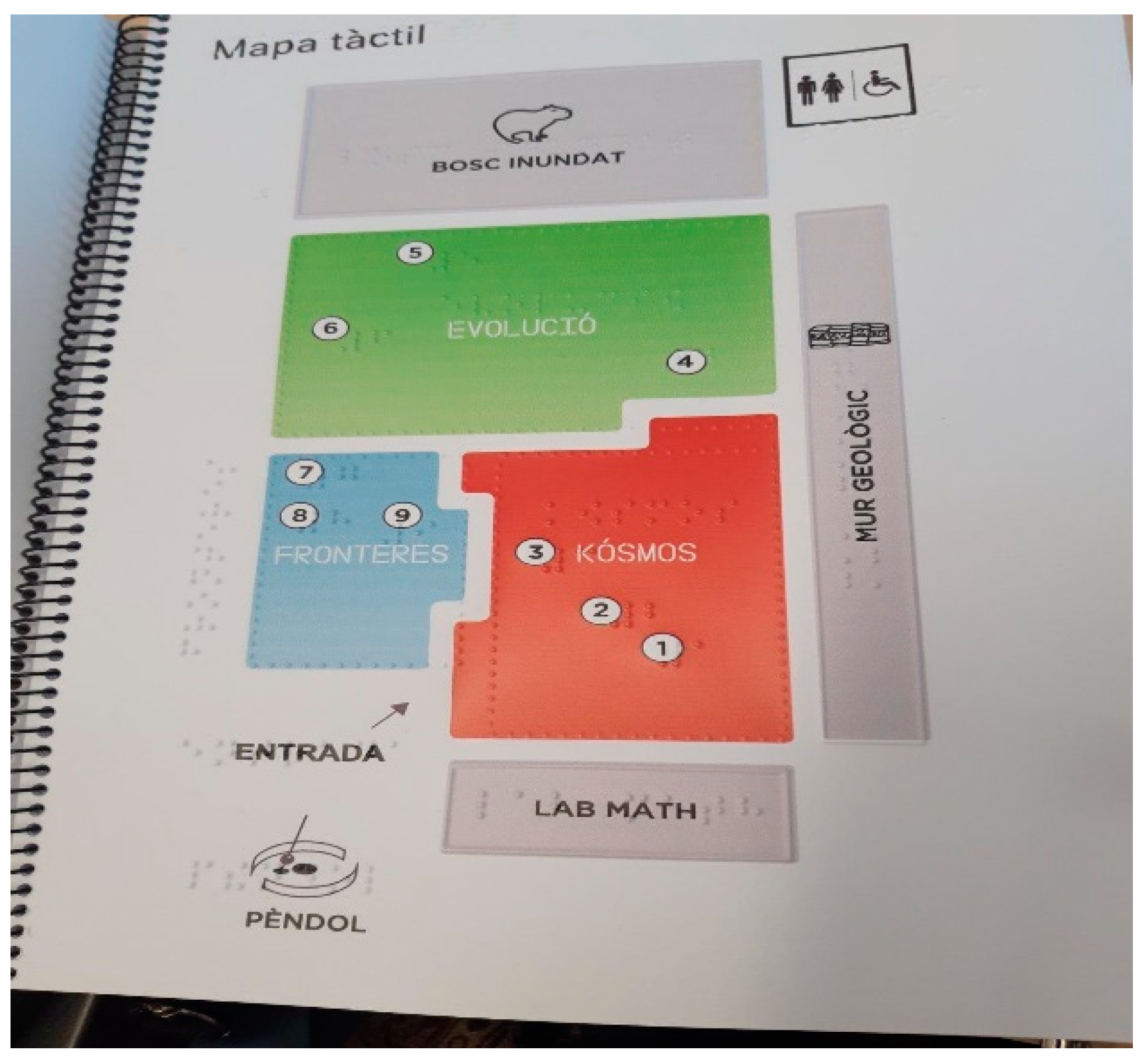 Sustainability 13 00660 g001