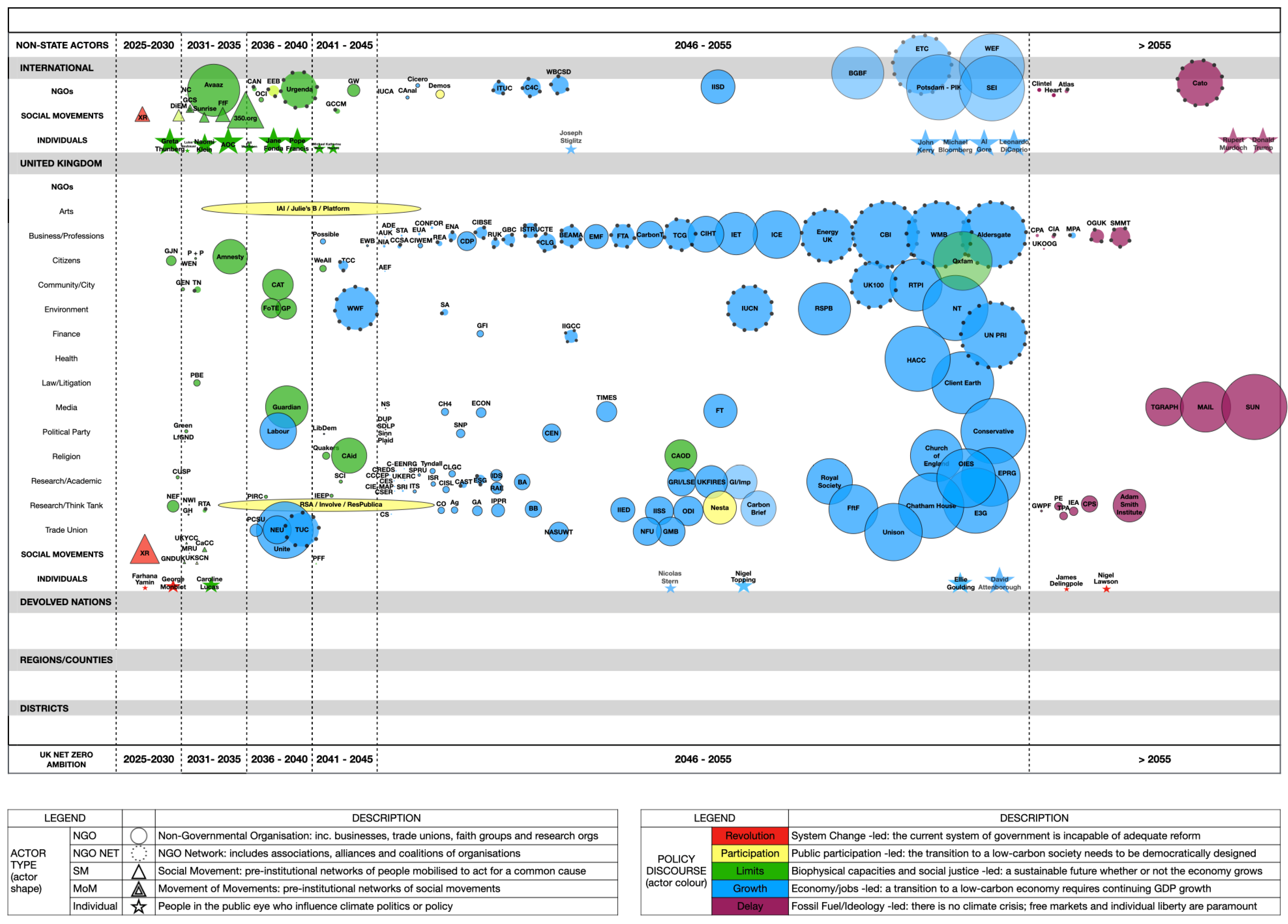 Sustainability 13 00662 g008a