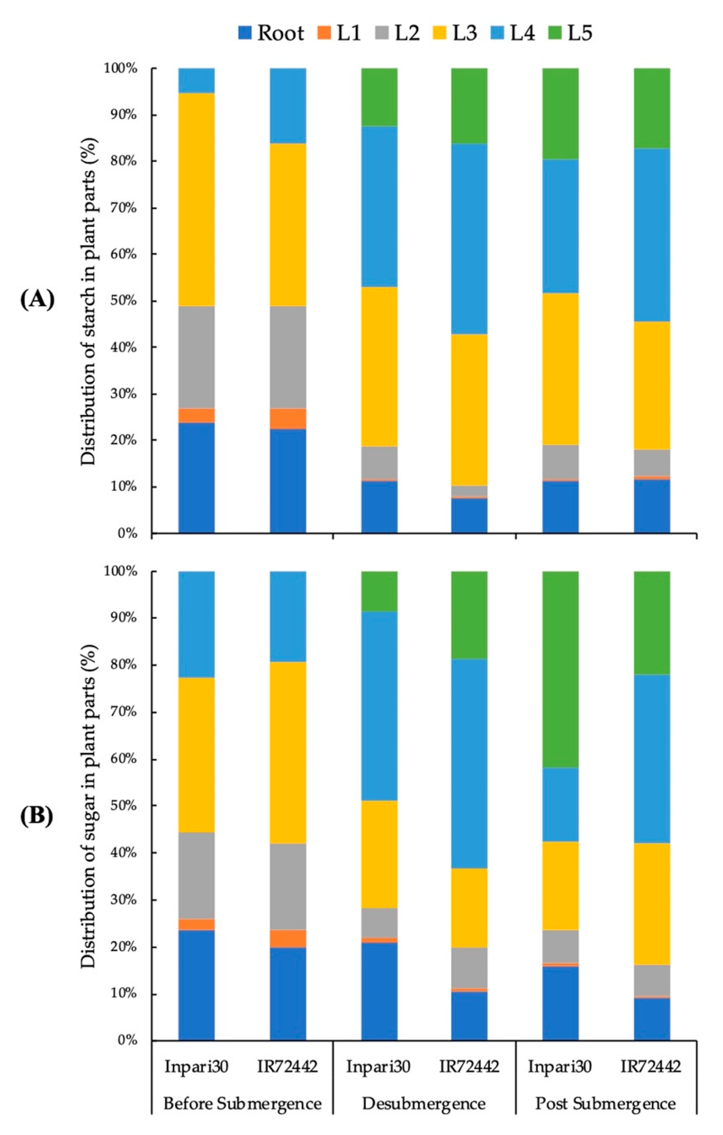 Sustainability 13 00670 g004 Sustainability 13 00670 g004