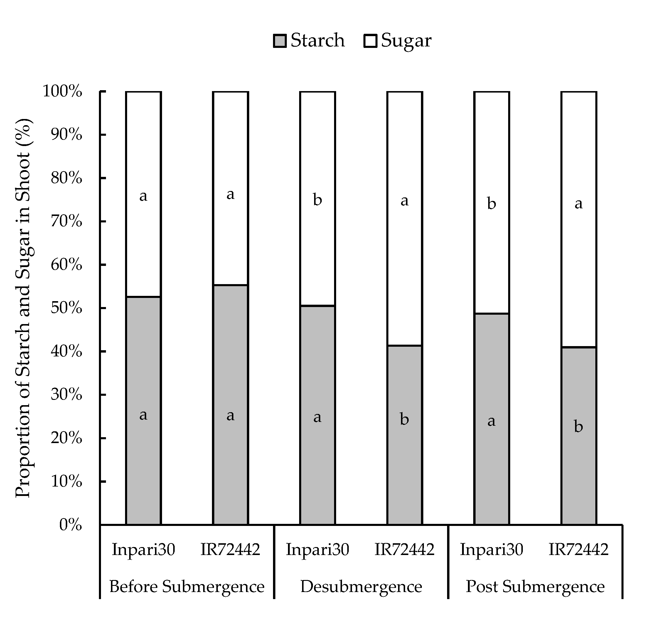 Sustainability 13 00670 g005 Sustainability 13 00670 g005