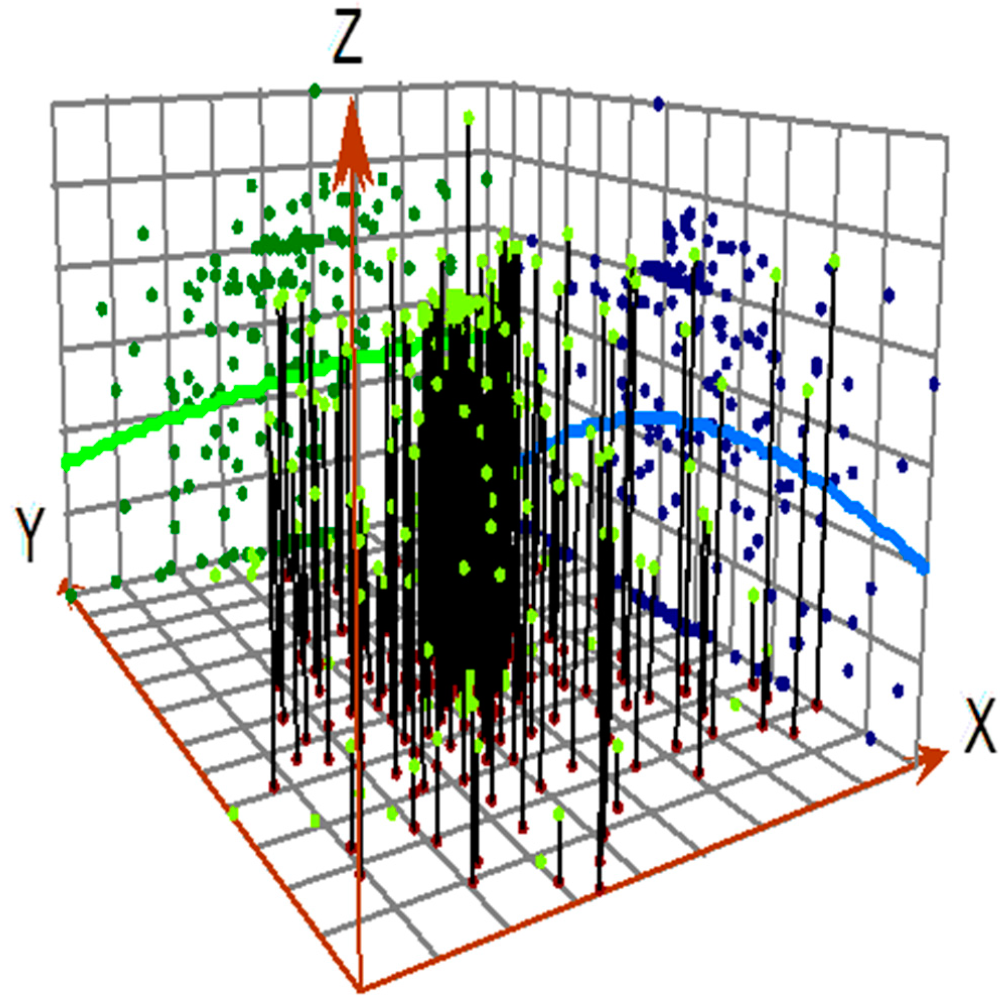 Sustainability 13 00672 g004 Sustainability 13 00672 g004