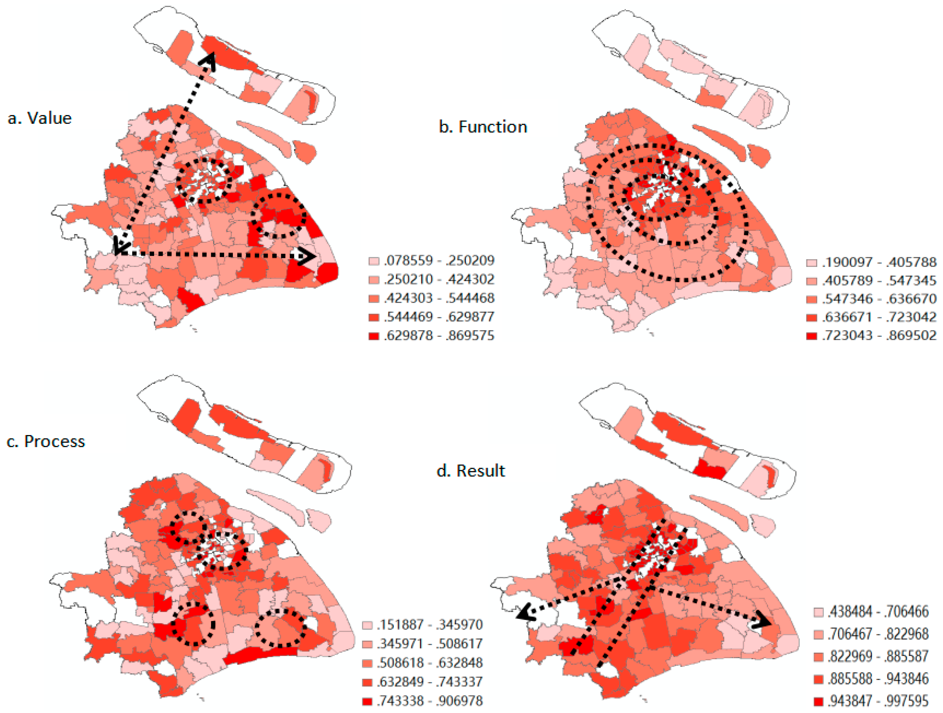 Sustainability 13 00672 g005 Sustainability 13 00672 g005
