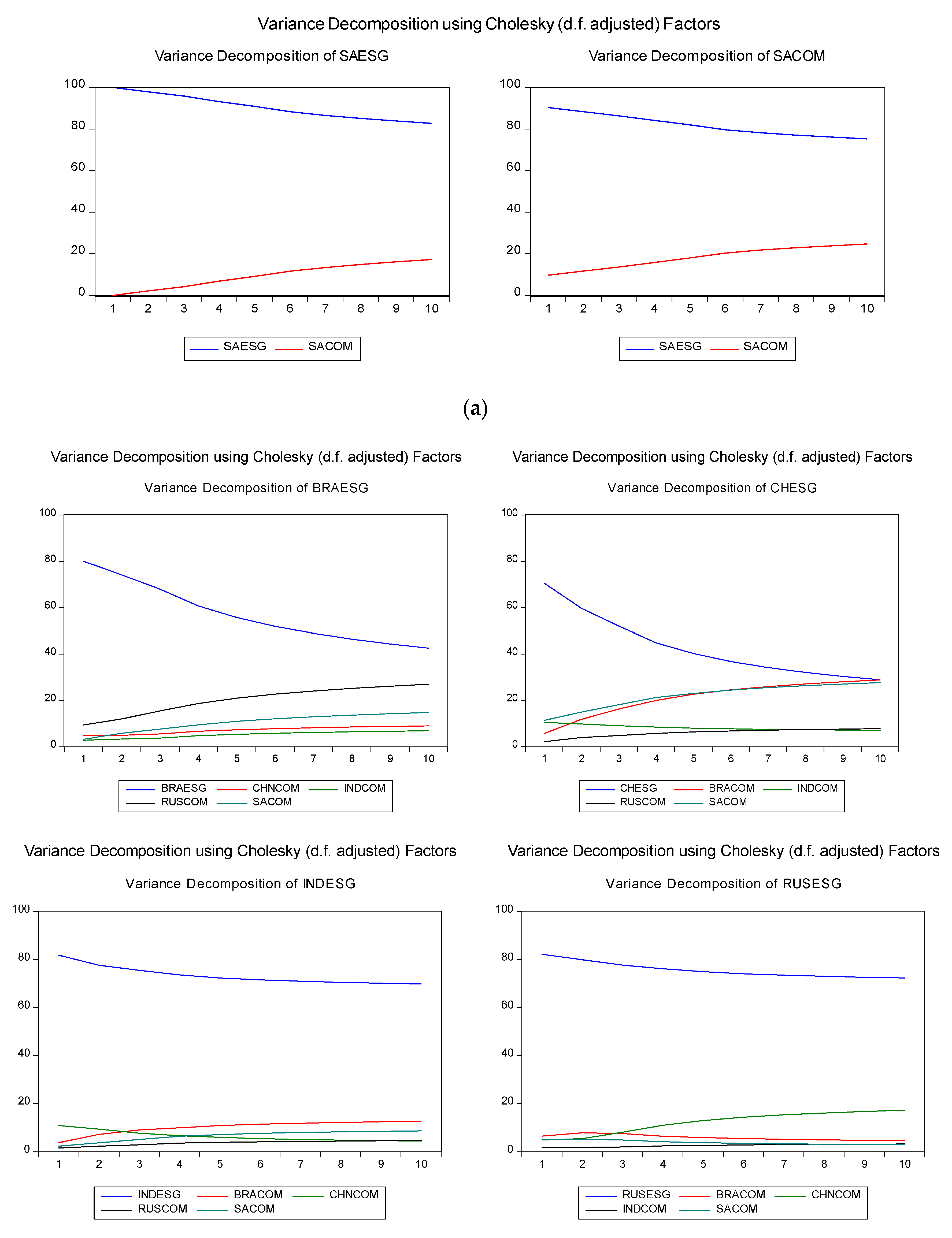 Sustainability 13 00676 g004b