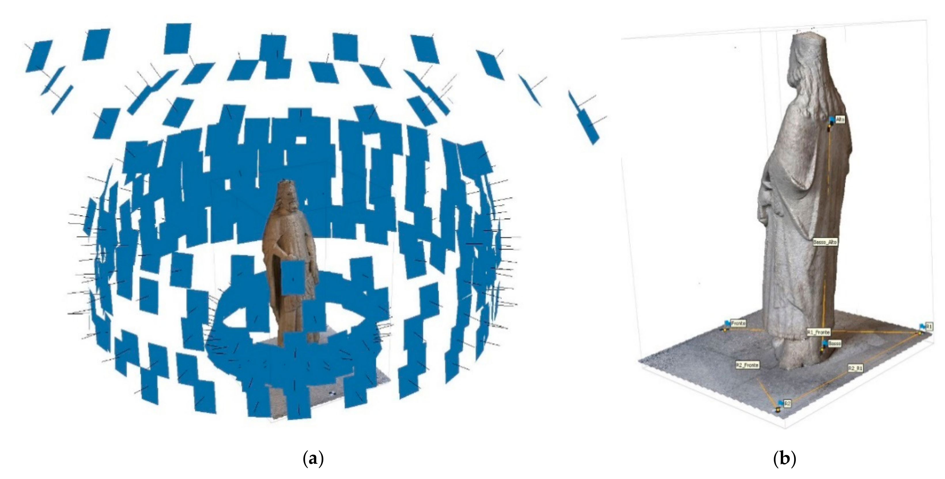 Sustainability 13 00680 g005
