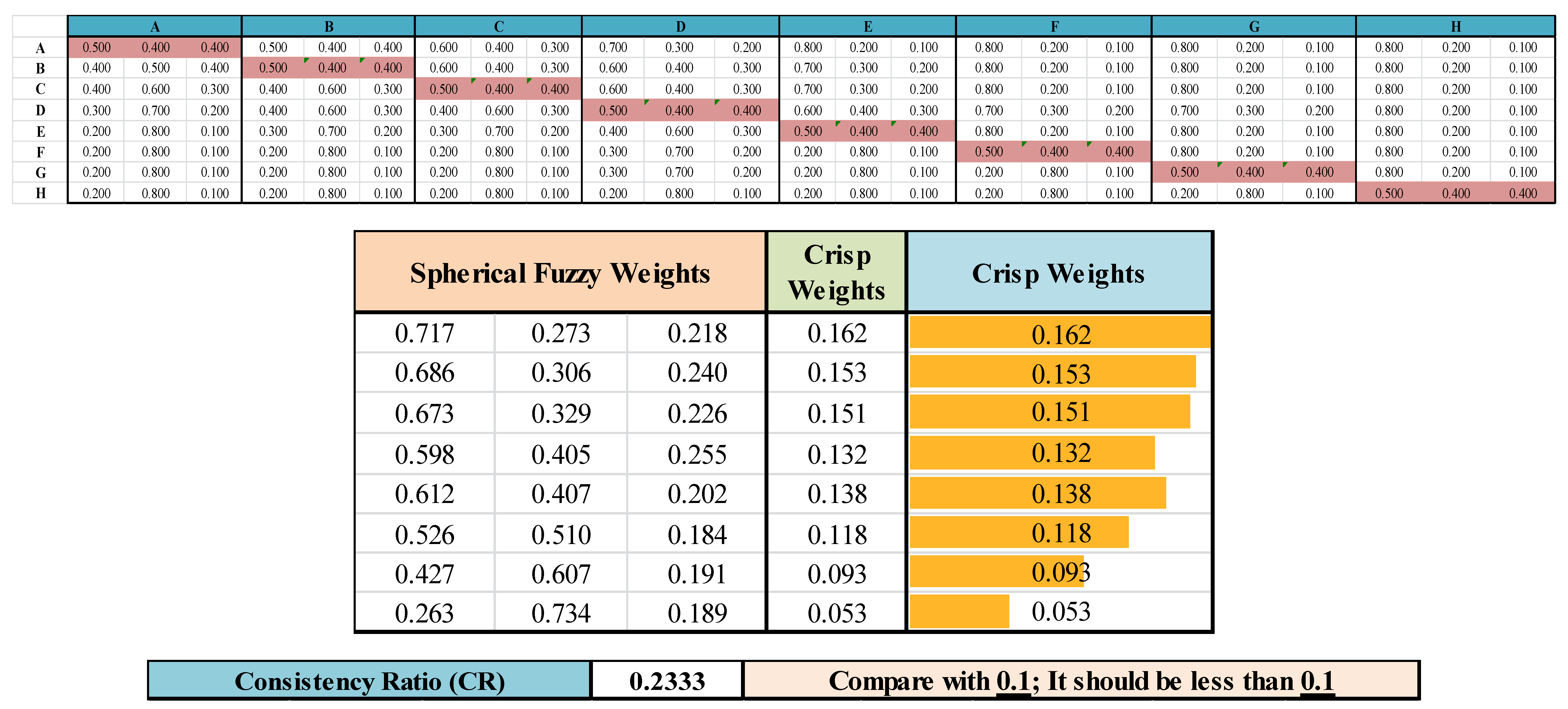 Sustainability 13 00683 g0a2