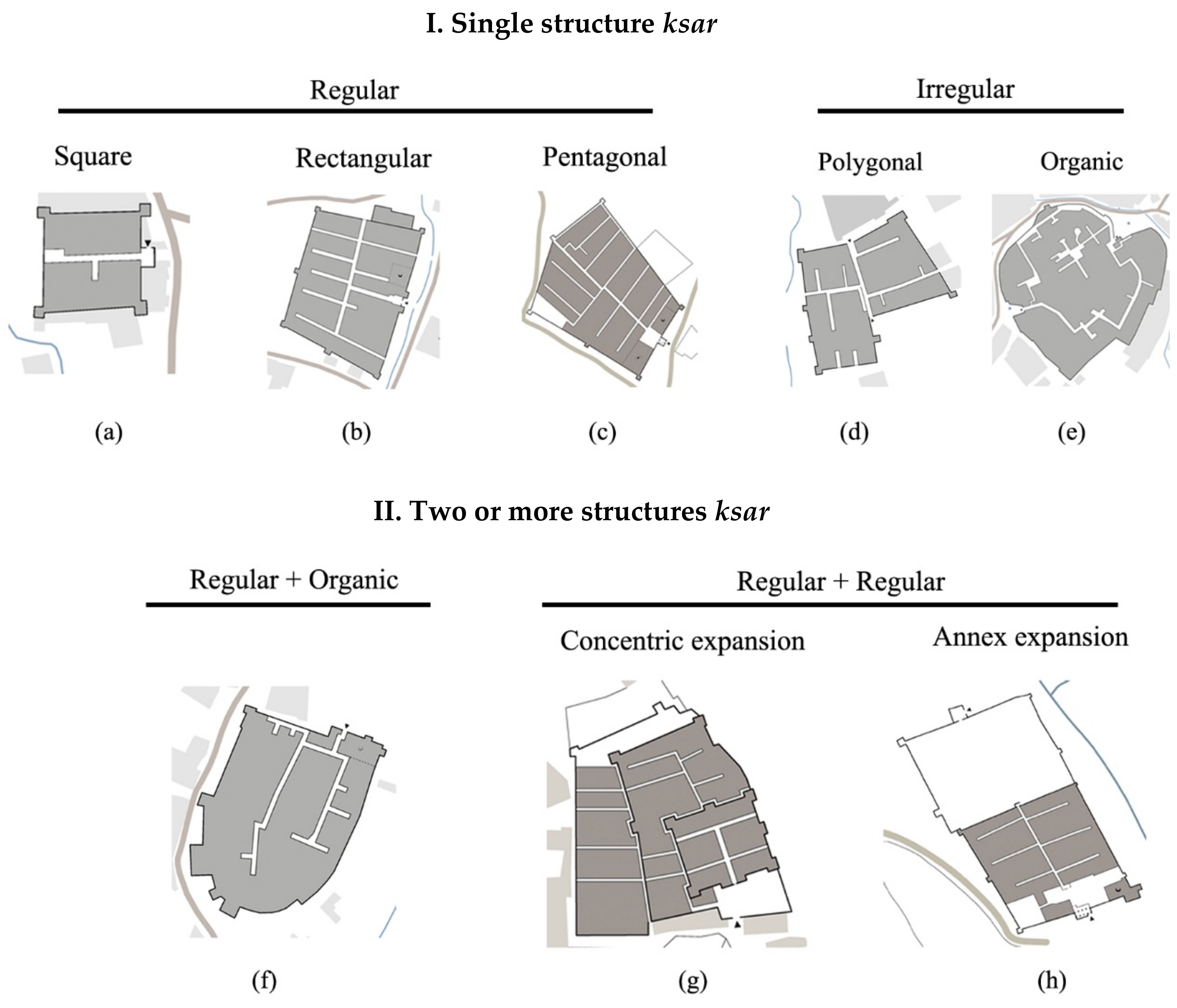 Sustainability 13 00684 g007 Sustainability 13 00684 g007