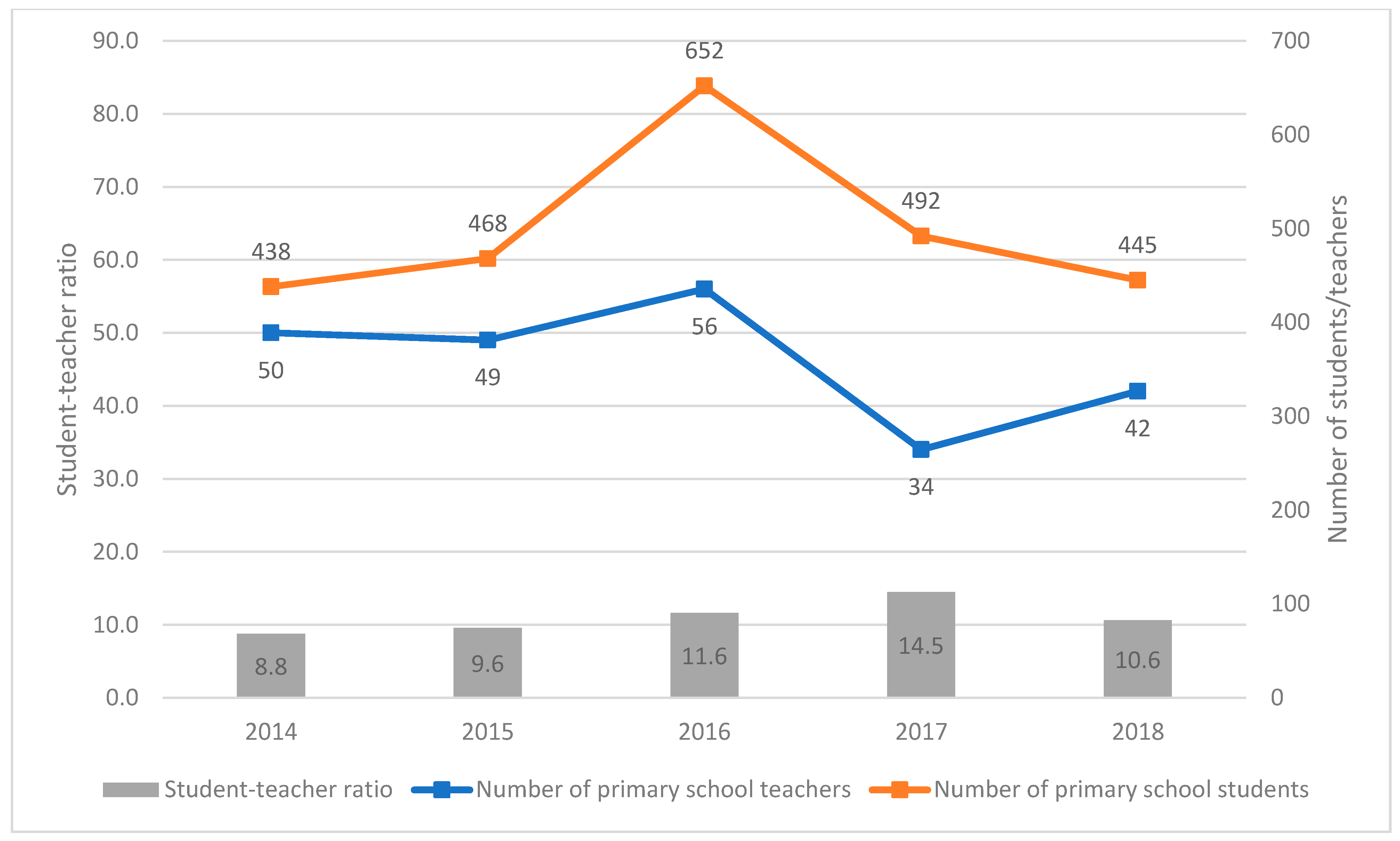 Sustainability 13 00685 g006