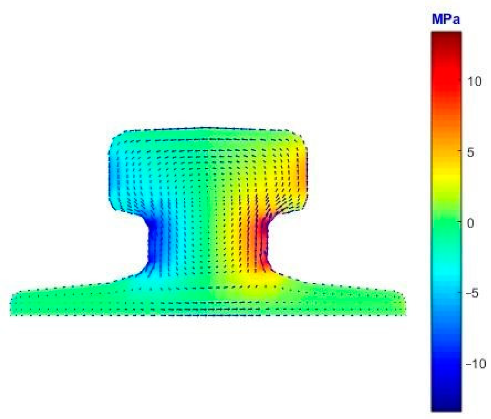 Sustainability 13 00687 g011
