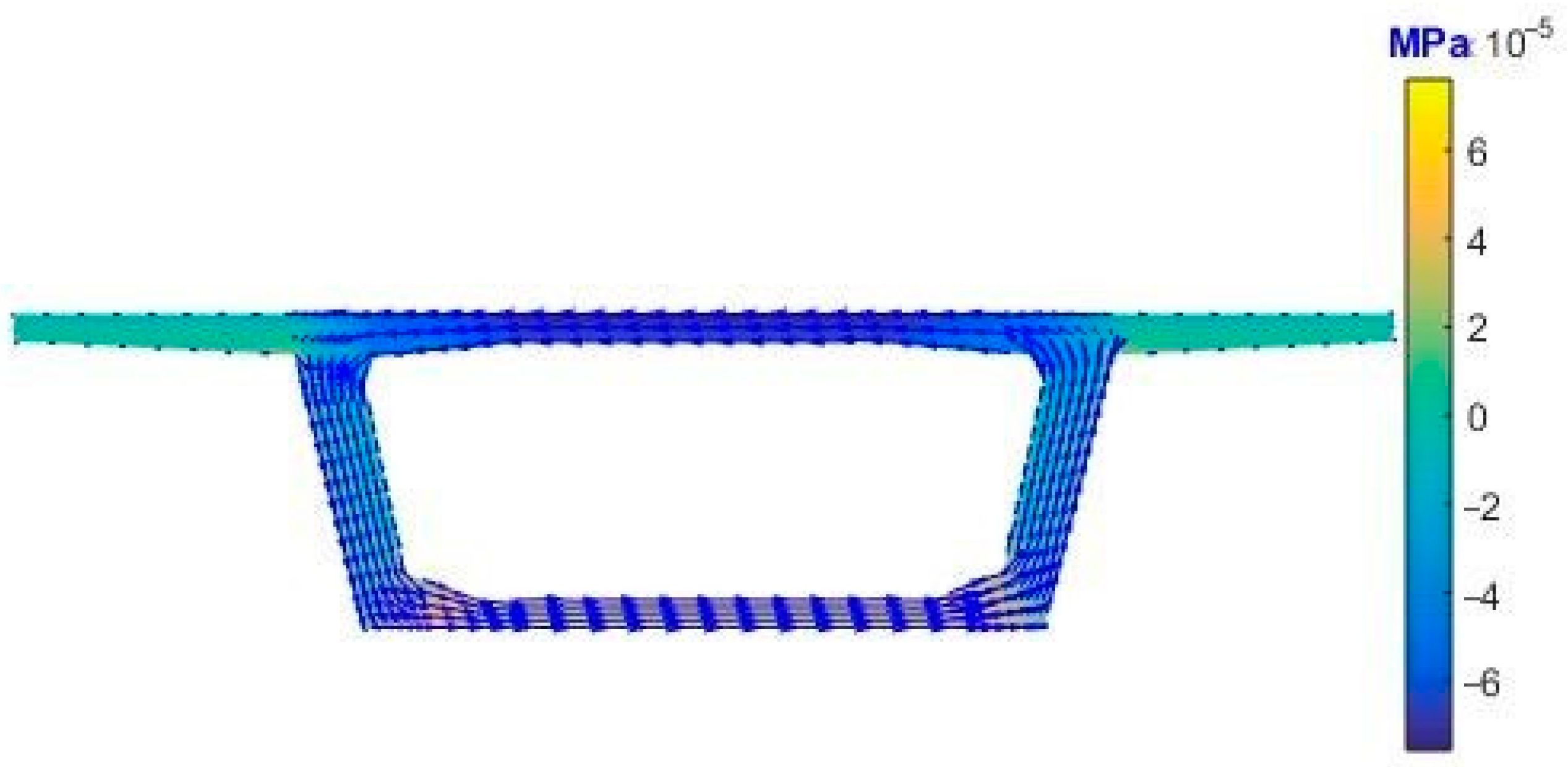 Sustainability 13 00687 g016