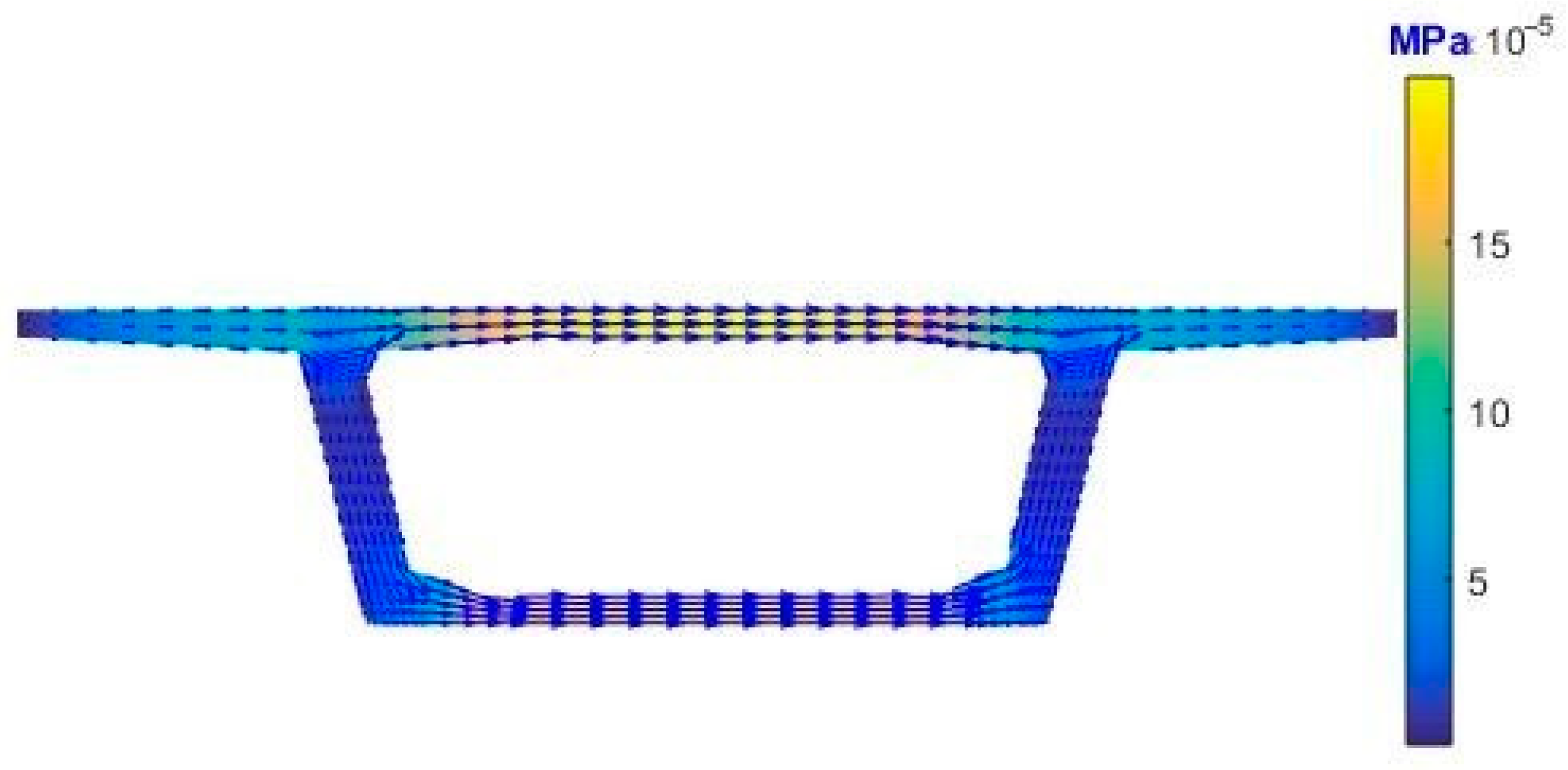 Sustainability 13 00687 g017