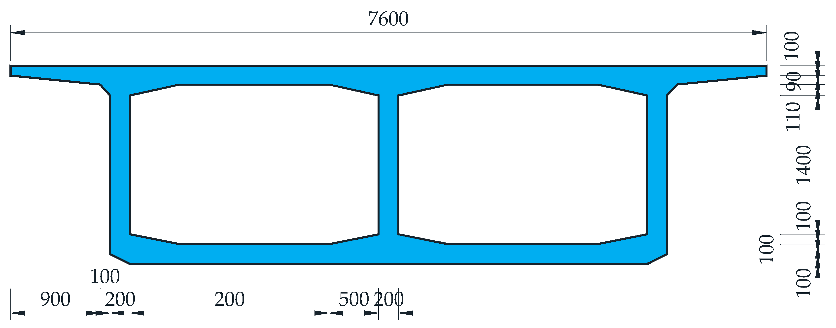Sustainability 13 00687 g019