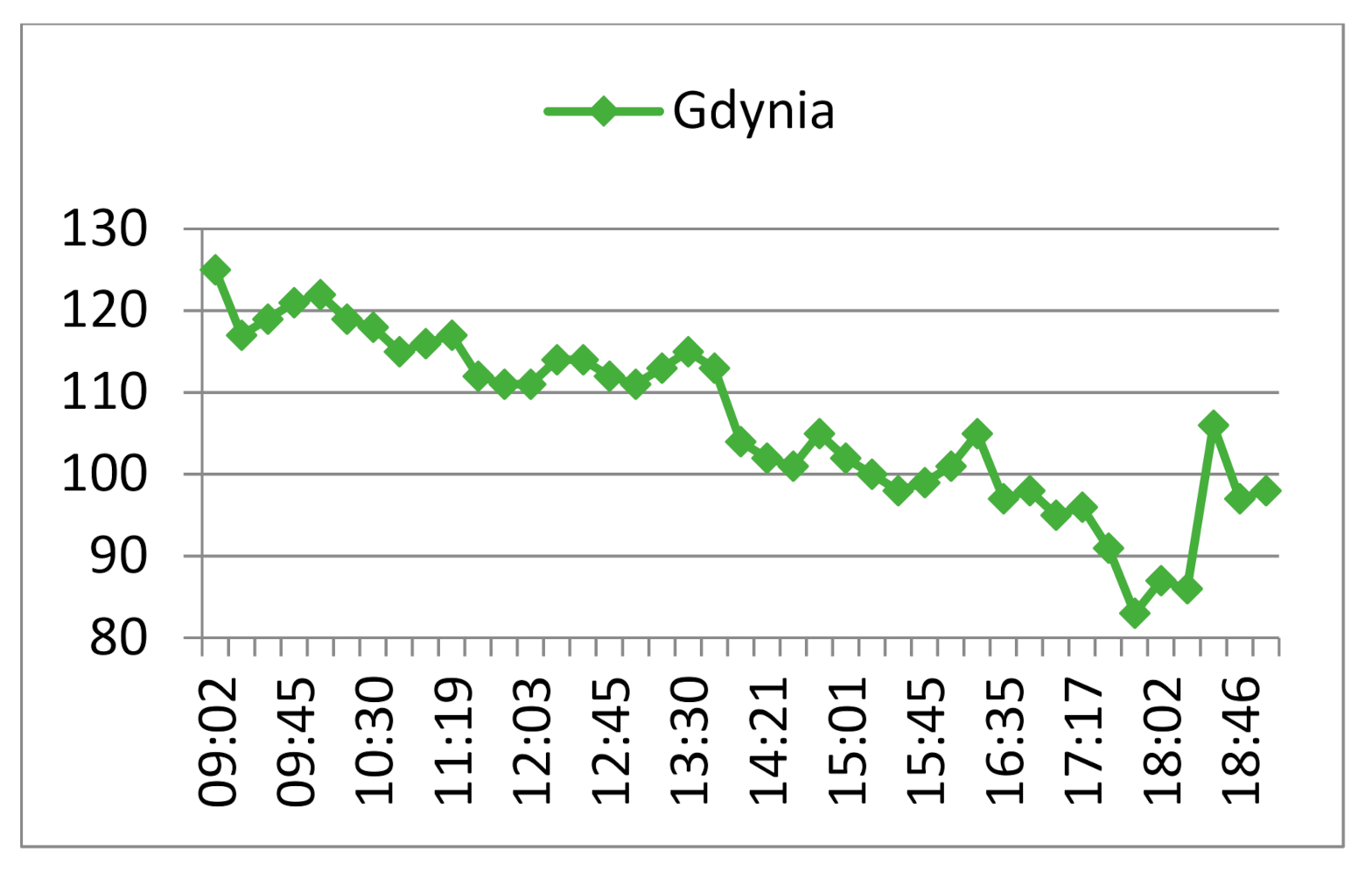 Sustainability 13 00688 g002