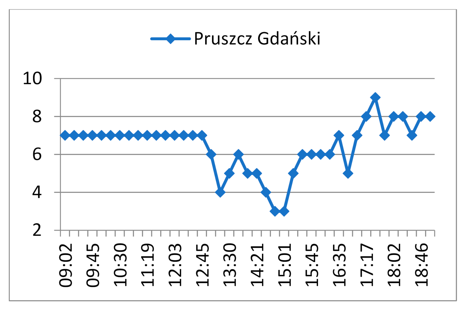 Sustainability 13 00688 g004