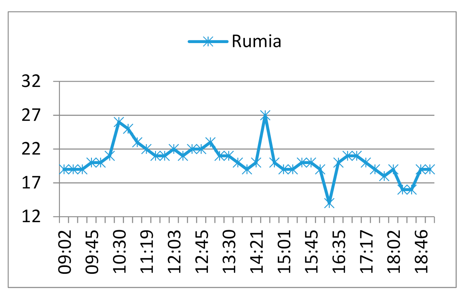 Sustainability 13 00688 g005
