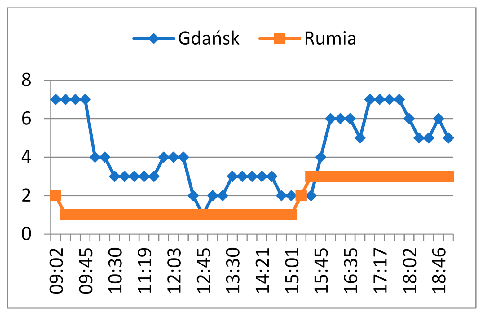 Sustainability 13 00688 g006