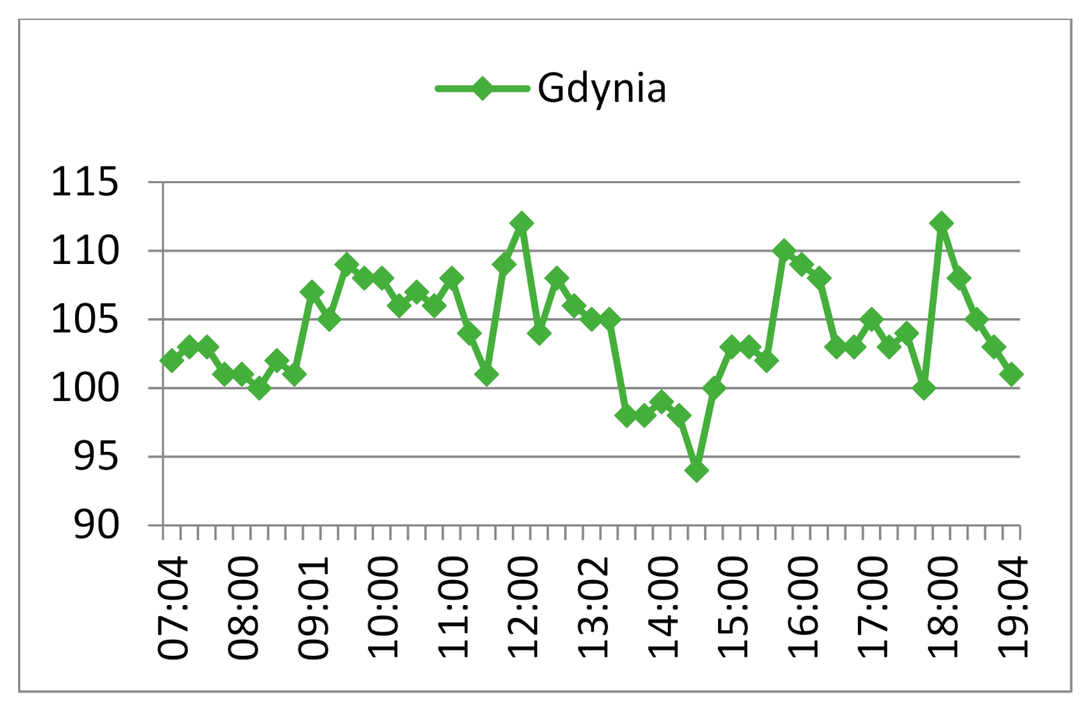 Sustainability 13 00688 g008