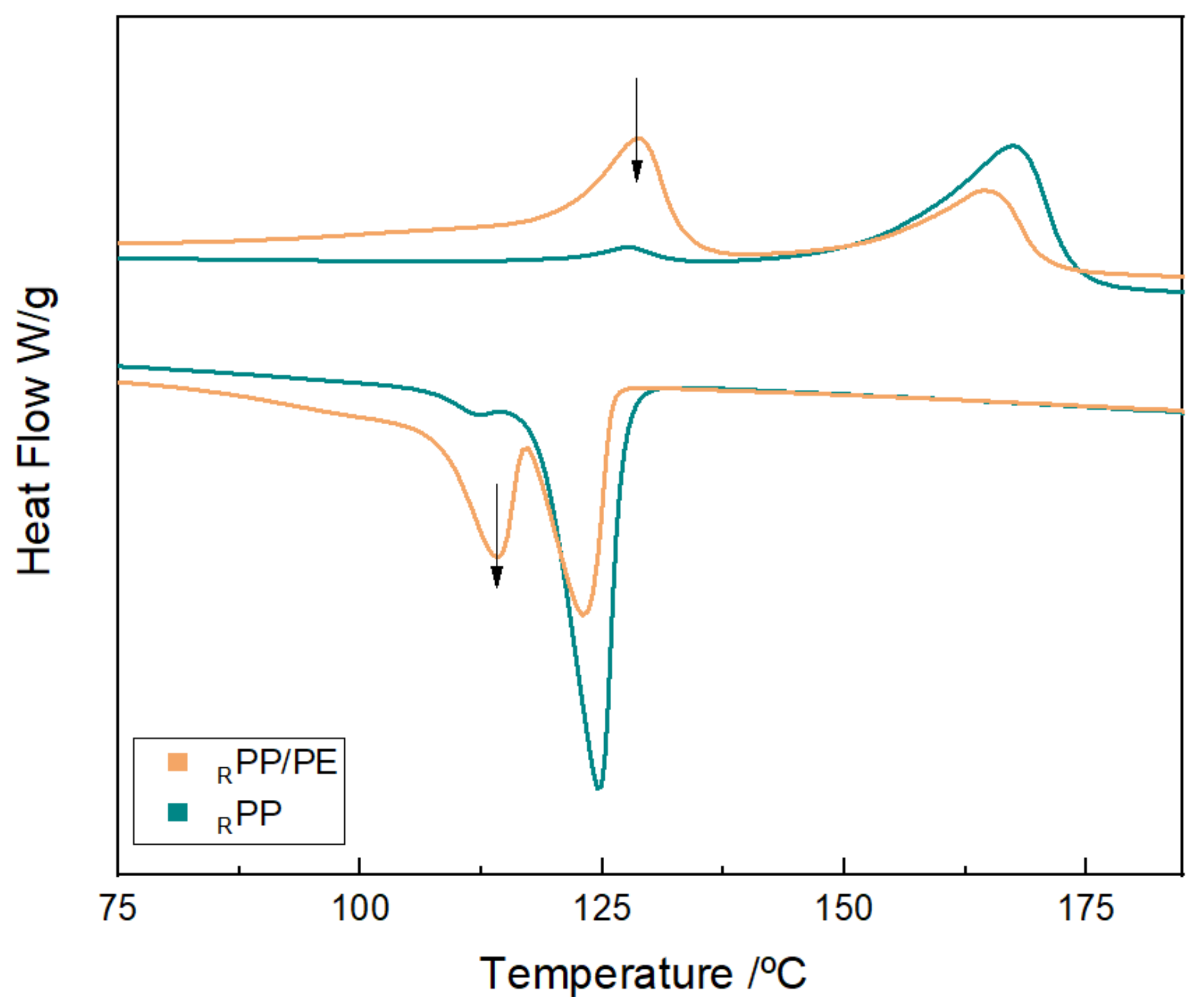 Sustainability 13 00689 g009 Sustainability 13 00689 g009