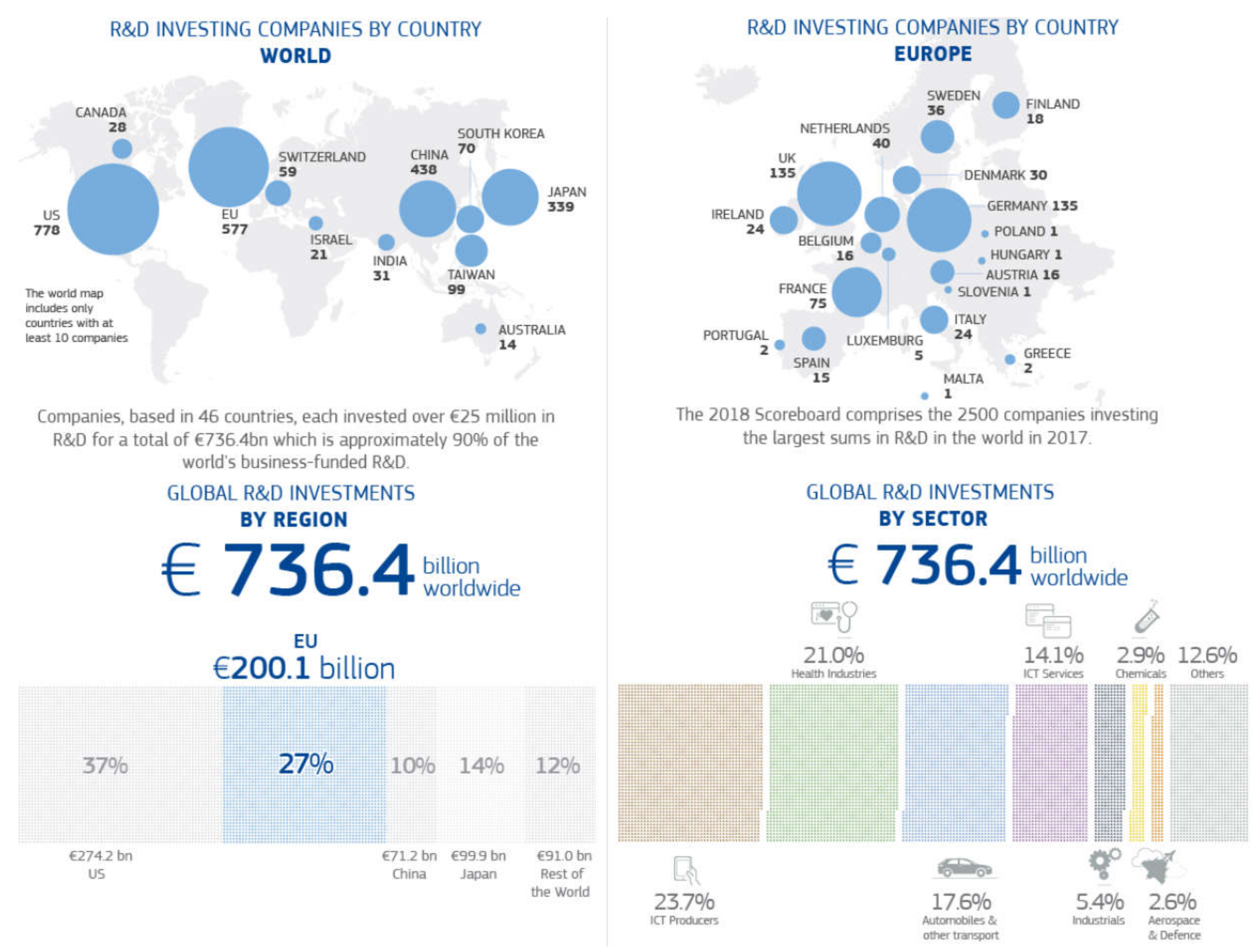 Sustainability 13 00694 g001