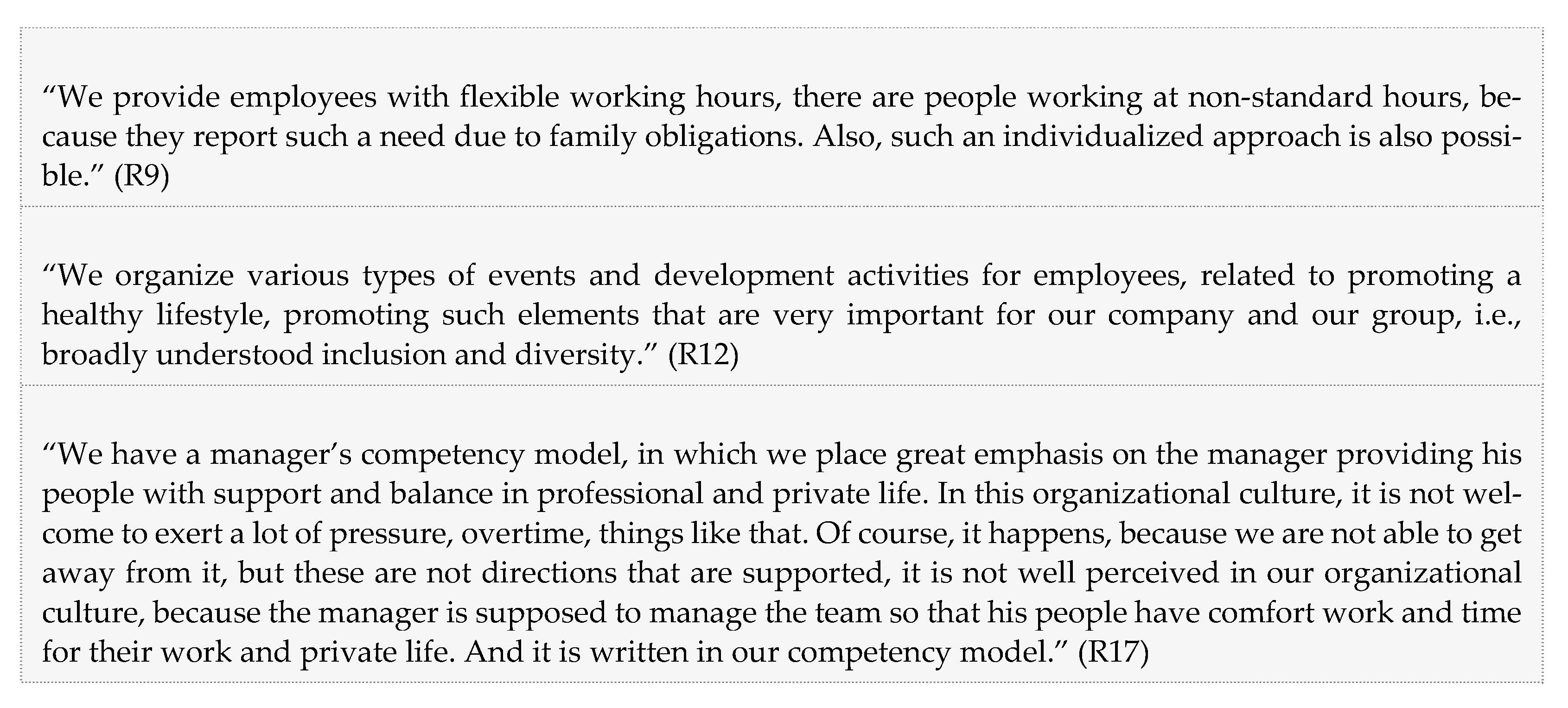 Sustainability 13 00697 g002a Sustainability 13 00697 g002a
