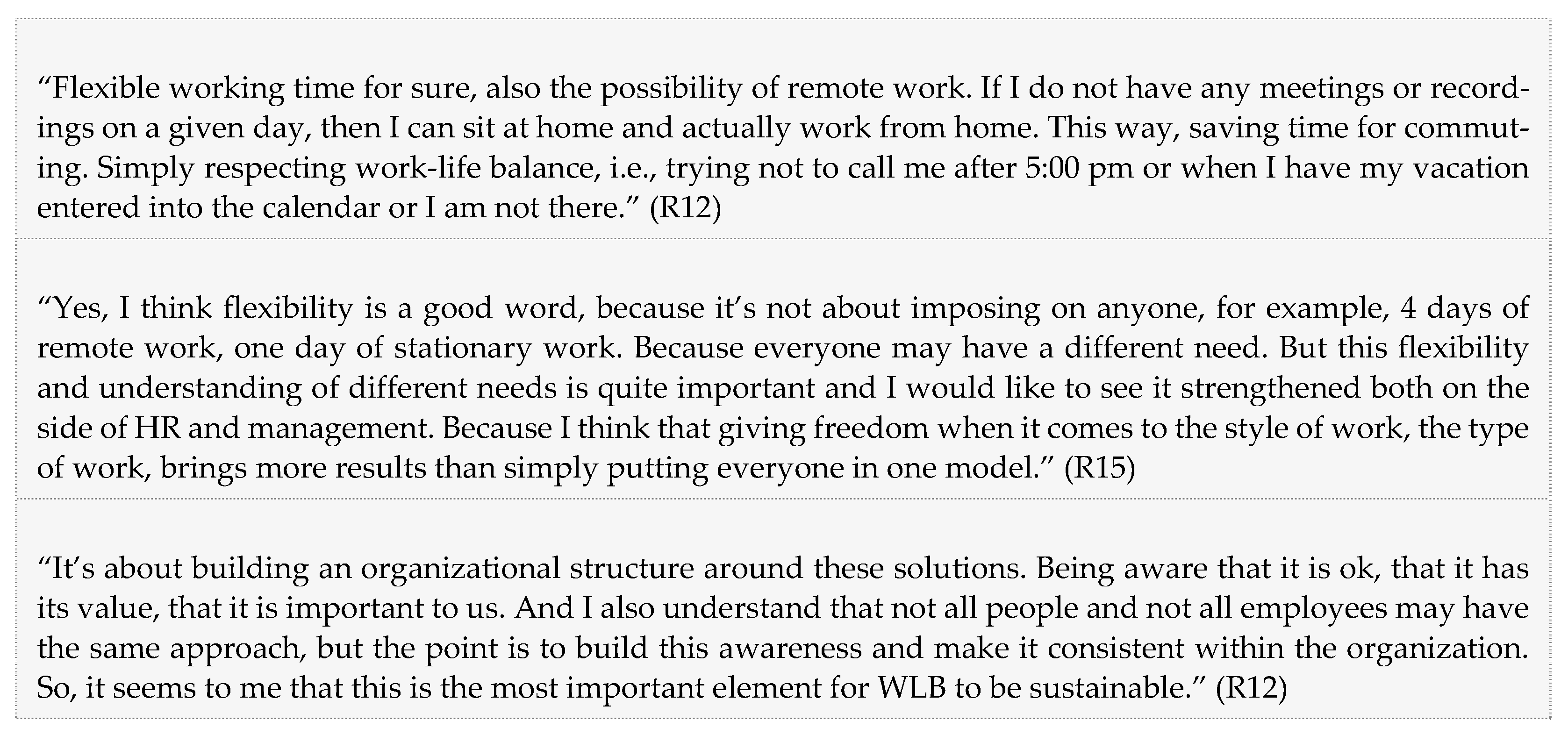 Sustainability 13 00697 g002b Sustainability 13 00697 g002b