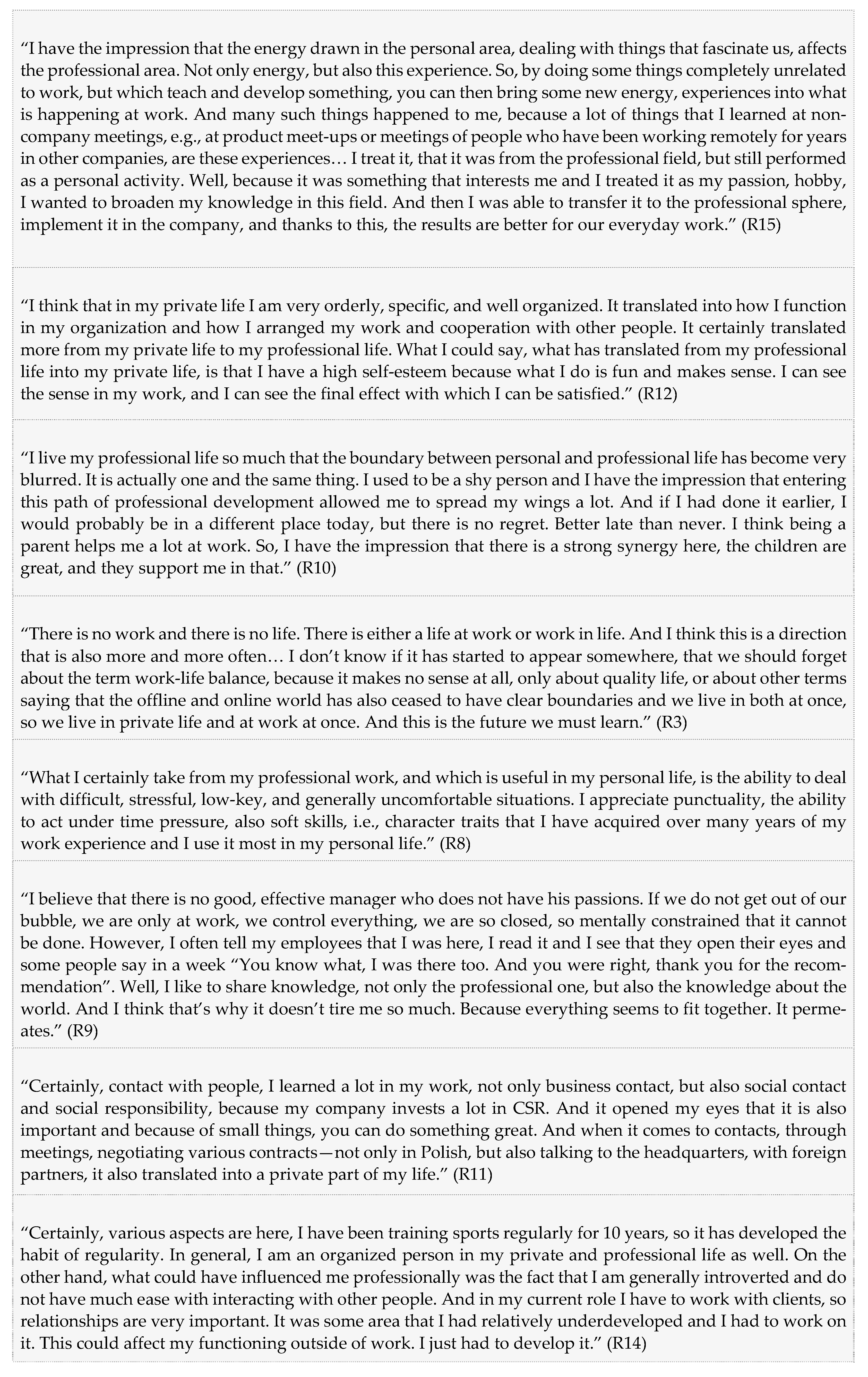 Sustainability 13 00697 g004b Sustainability 13 00697 g004b