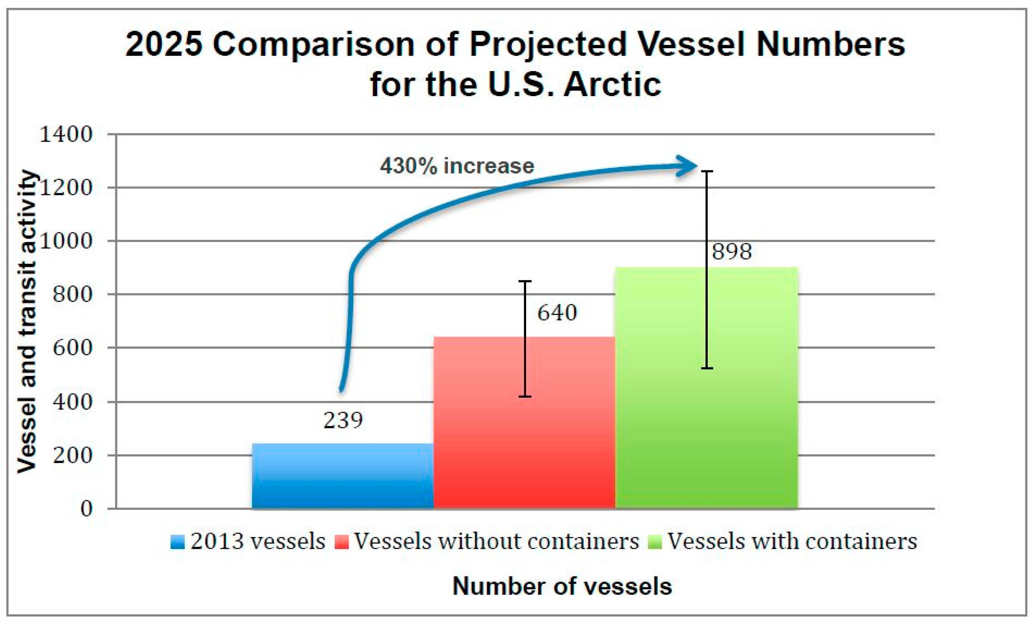 Sustainability 13 00703 g005 Sustainability 13 00703 g005
