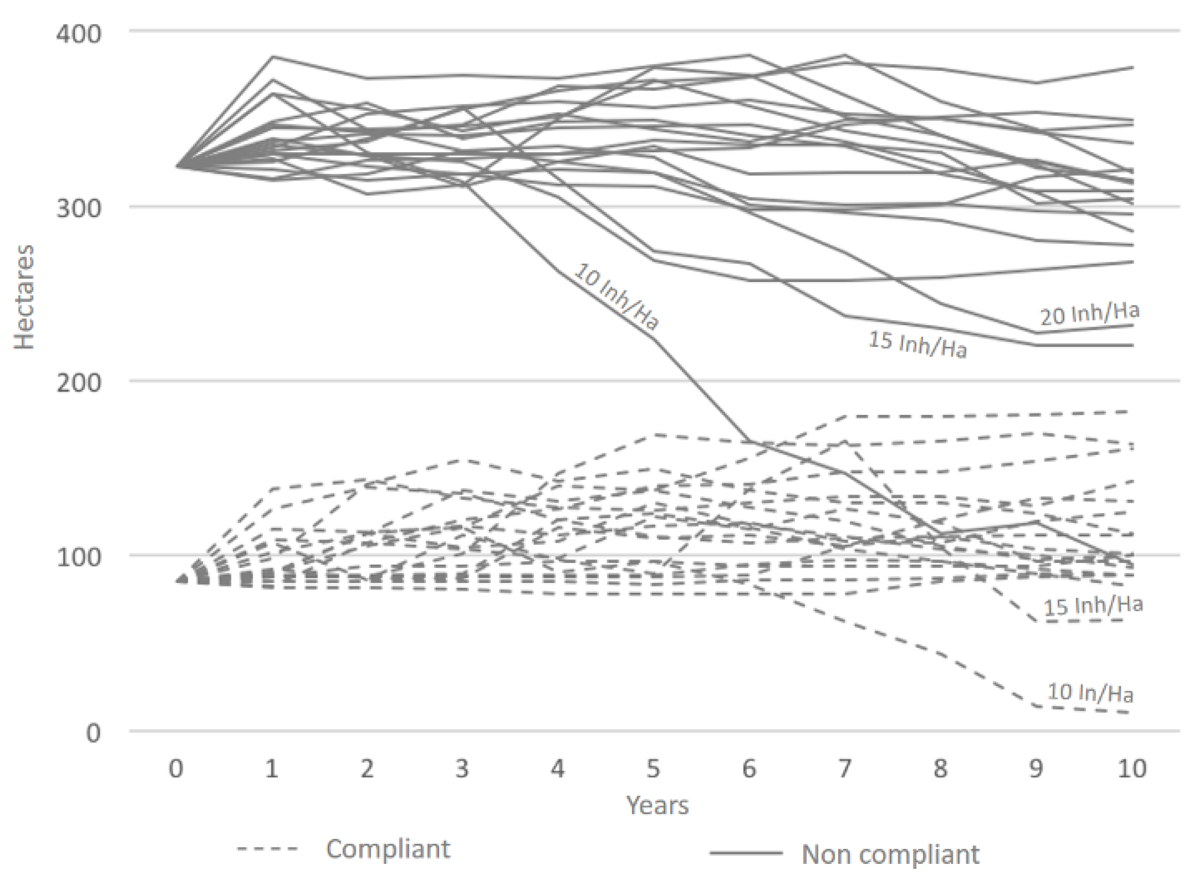 Sustainability 13 00714 g005 Sustainability 13 00714 g005