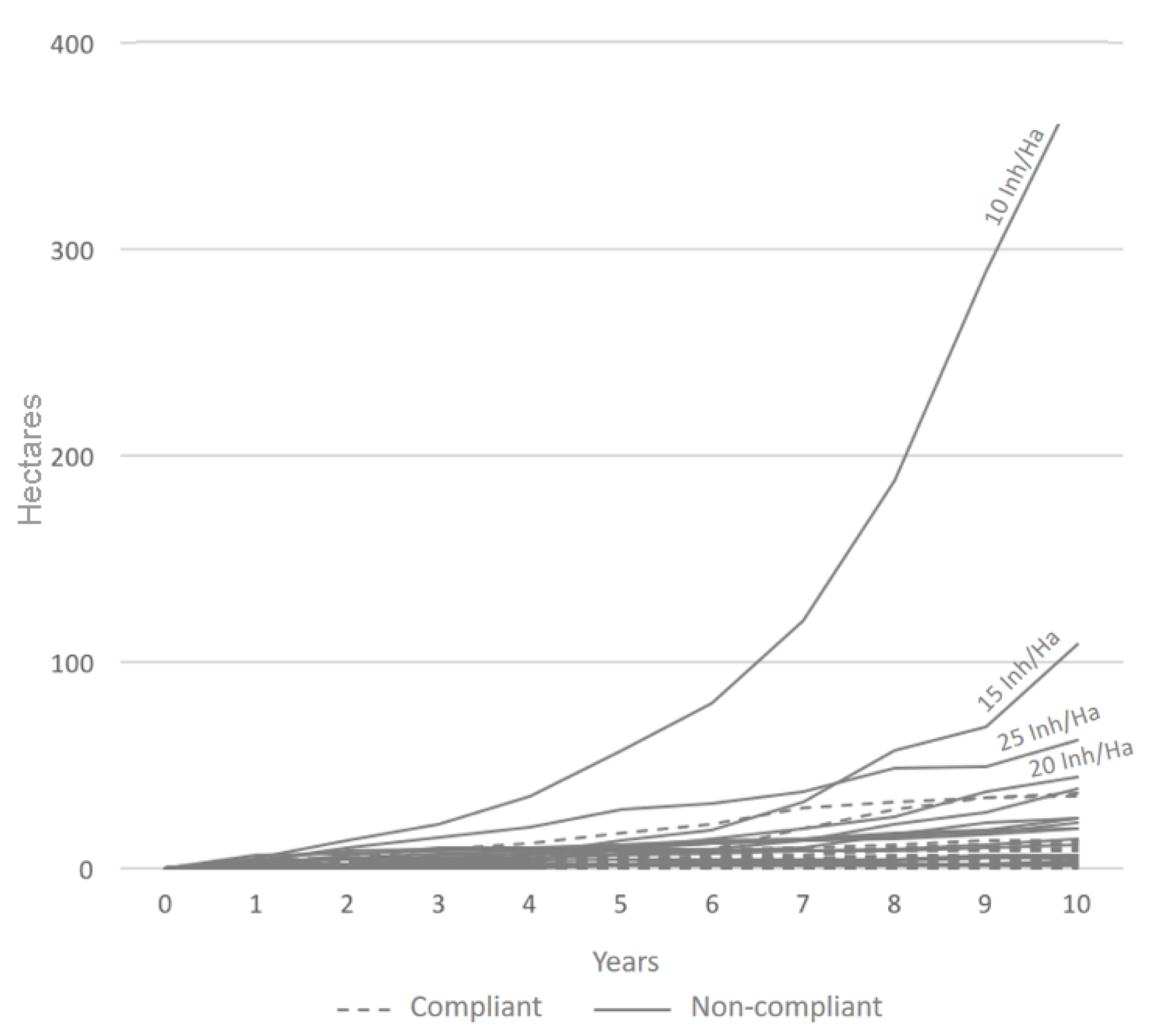 Sustainability 13 00714 g012 Sustainability 13 00714 g012