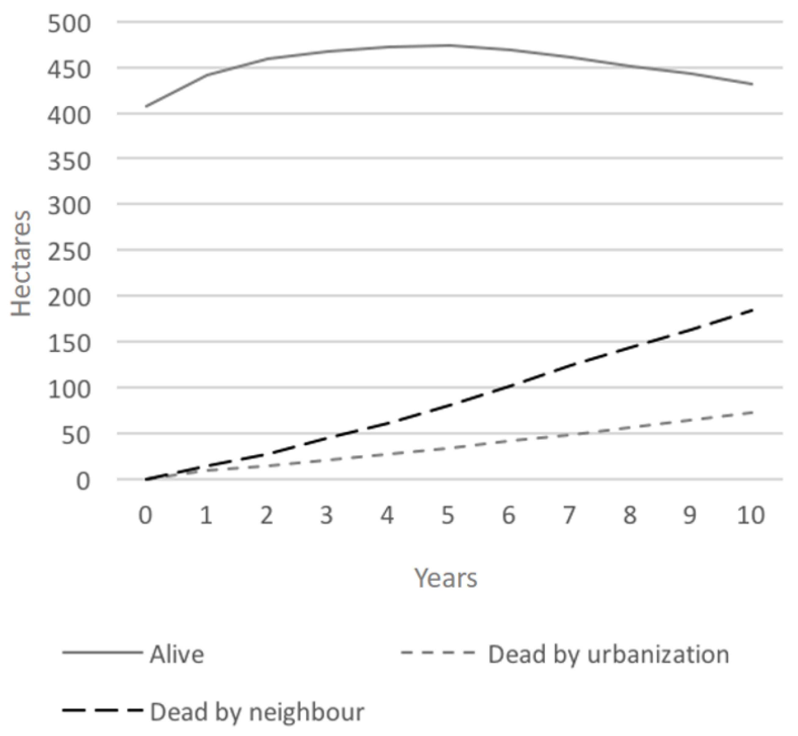 Sustainability 13 00714 g013 Sustainability 13 00714 g013