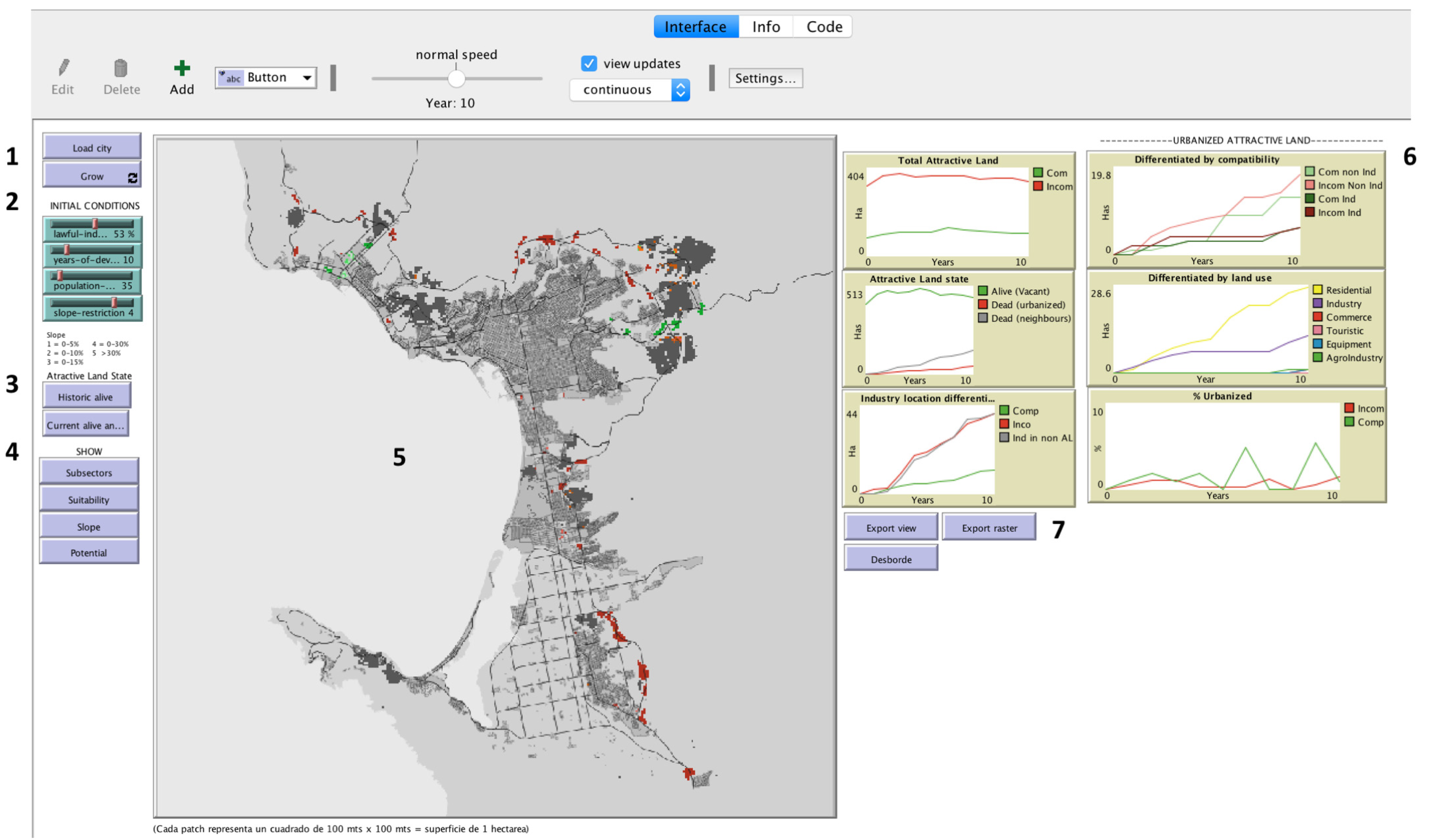 Sustainability 13 00714 g0a2 Sustainability 13 00714 g0a2