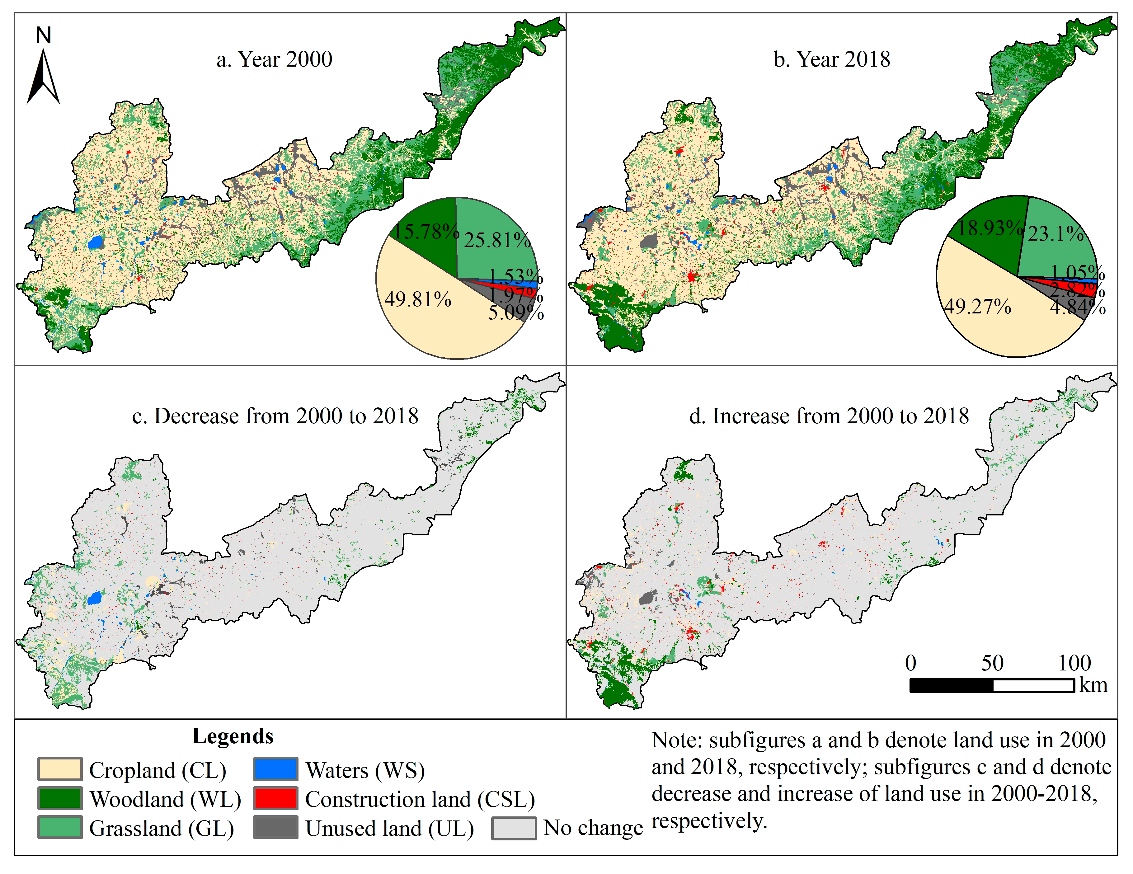 Sustainability 13 00716 g002