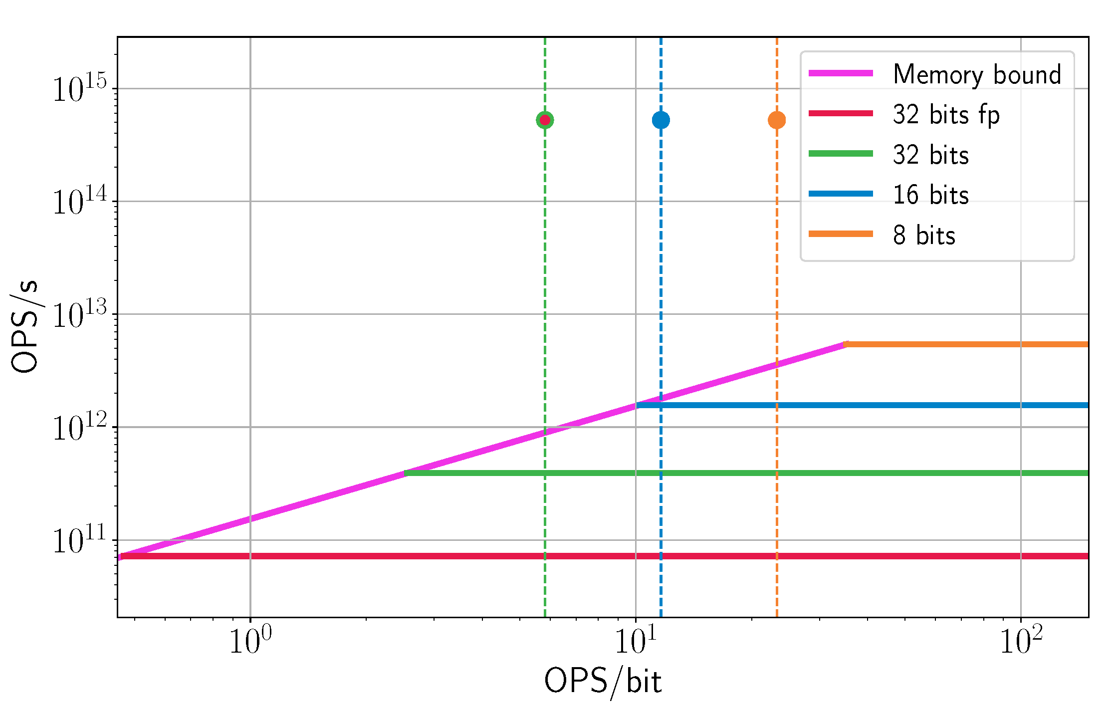 Sustainability 13 00717 g008