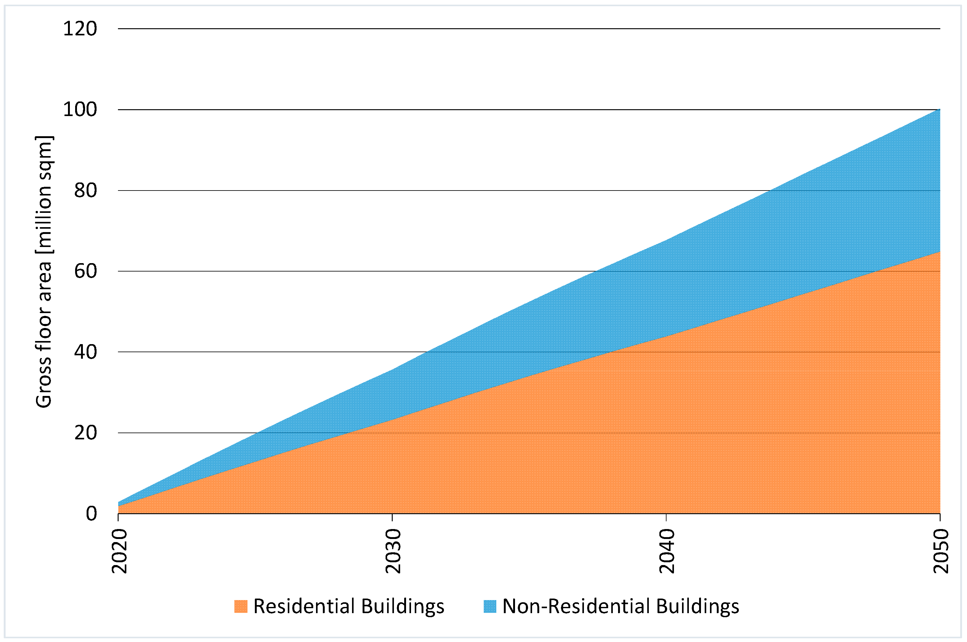 Sustainability 13 00723 g006