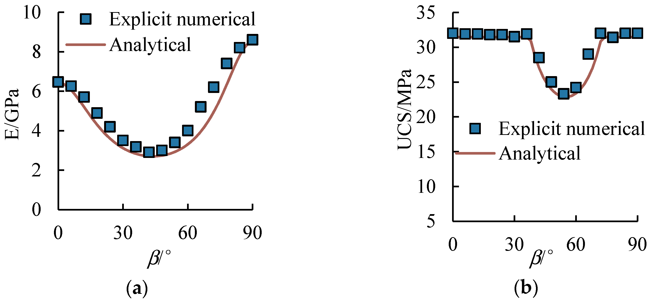 Sustainability 13 00725 g007