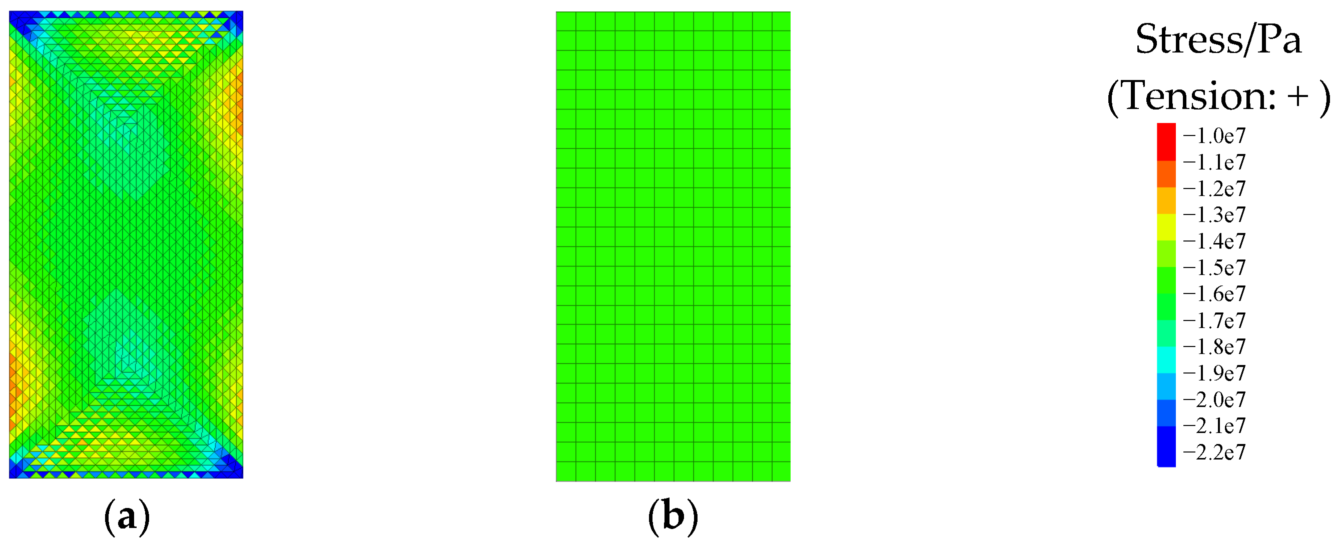 Sustainability 13 00725 g011