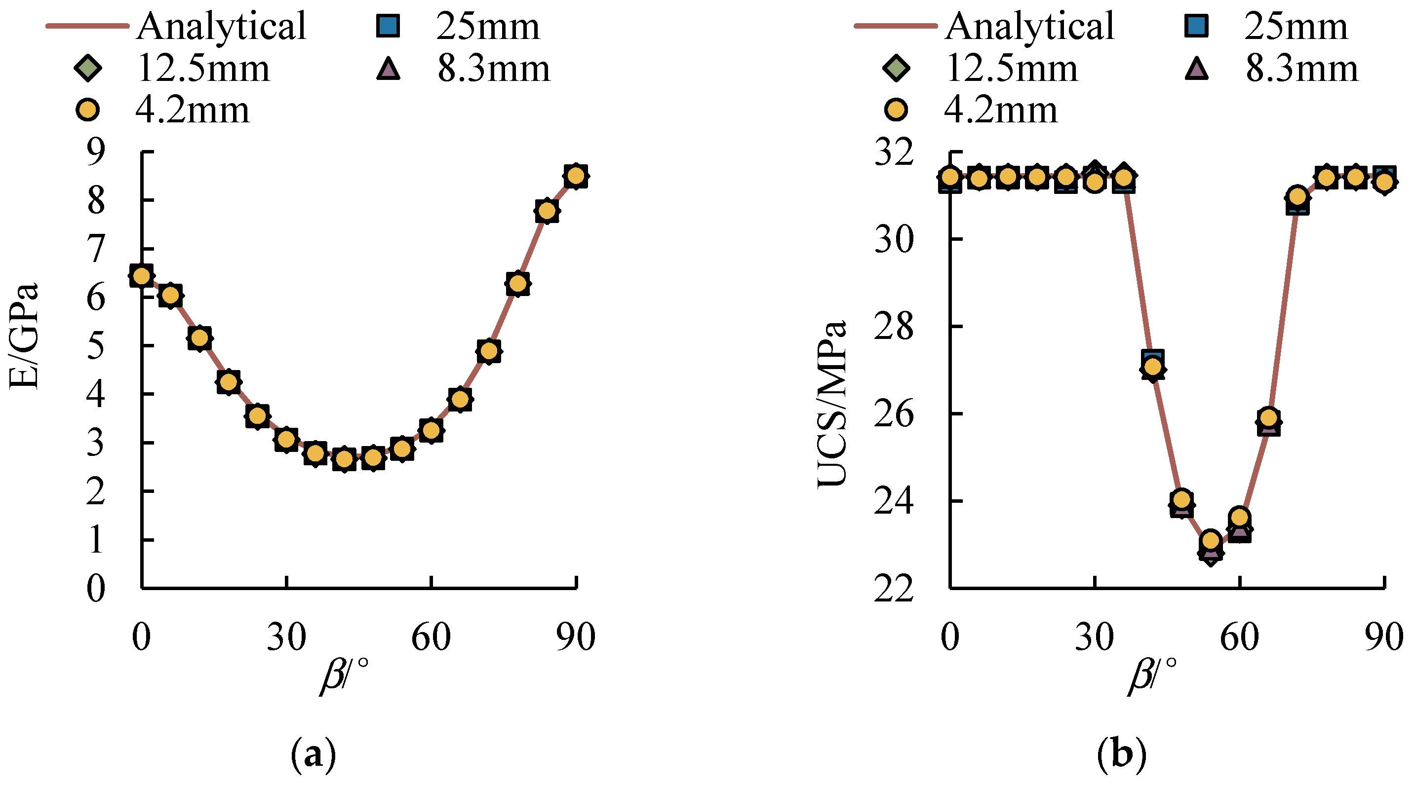 Sustainability 13 00725 g013