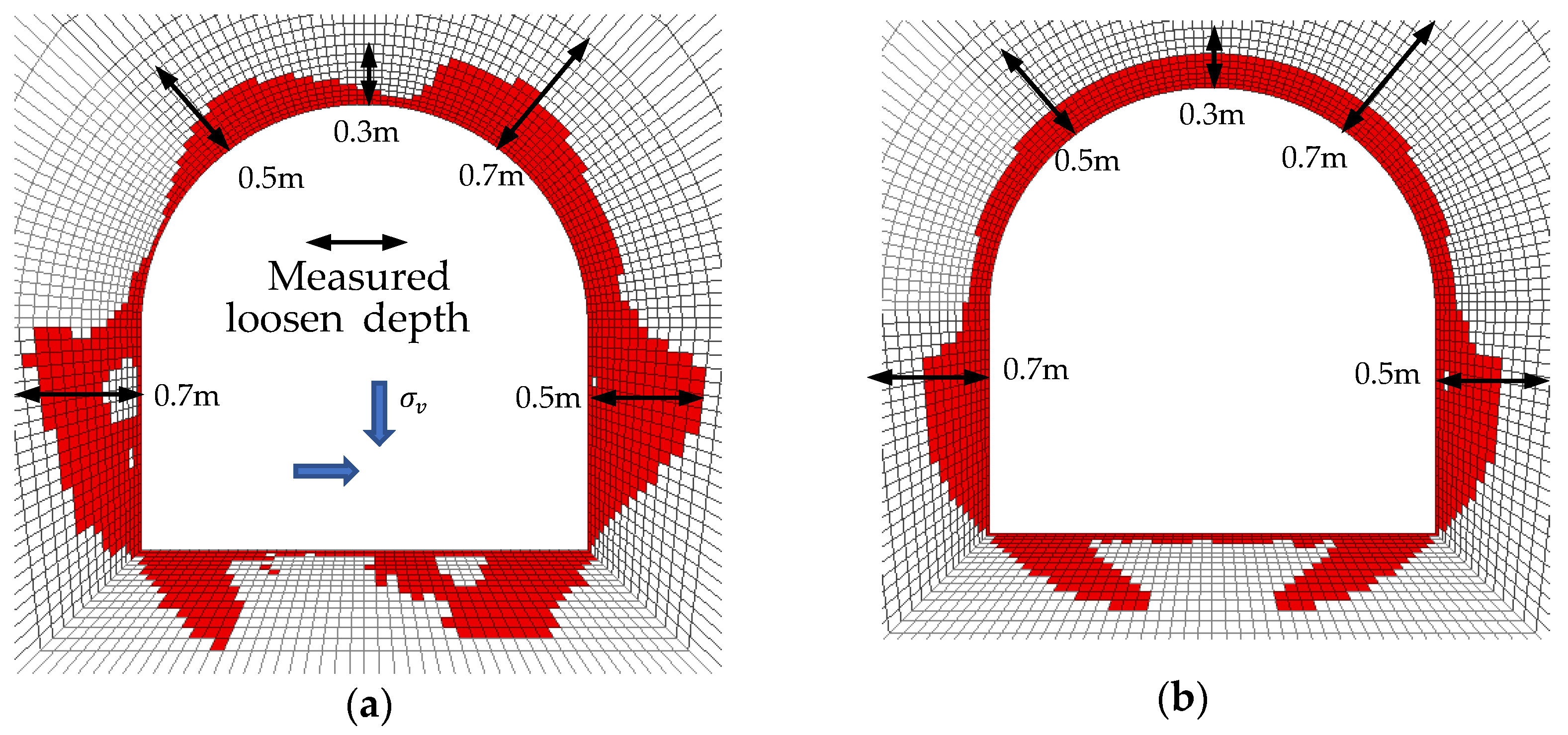 Sustainability 13 00725 g014