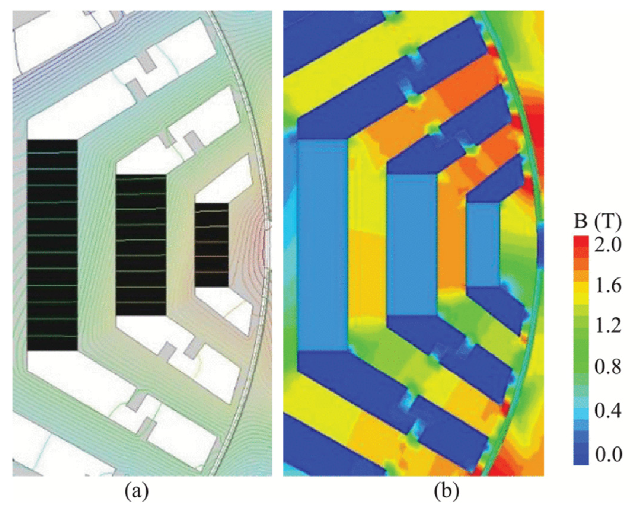 Sustainability 13 00729 g006 Sustainability 13 00729 g006