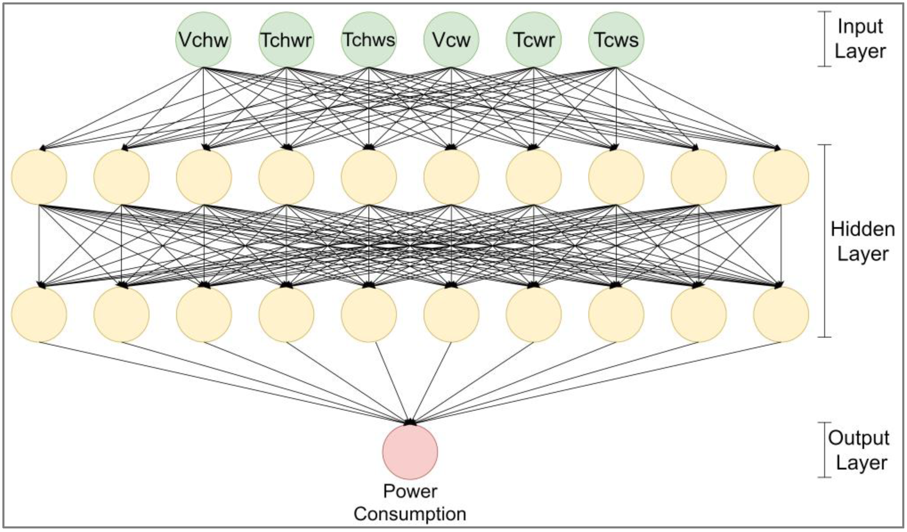 Sustainability 13 00744 g002 Sustainability 13 00744 g002