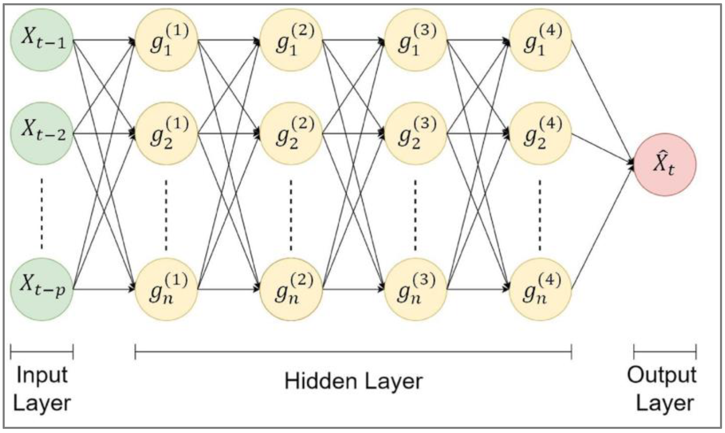 Sustainability 13 00744 g003 Sustainability 13 00744 g003