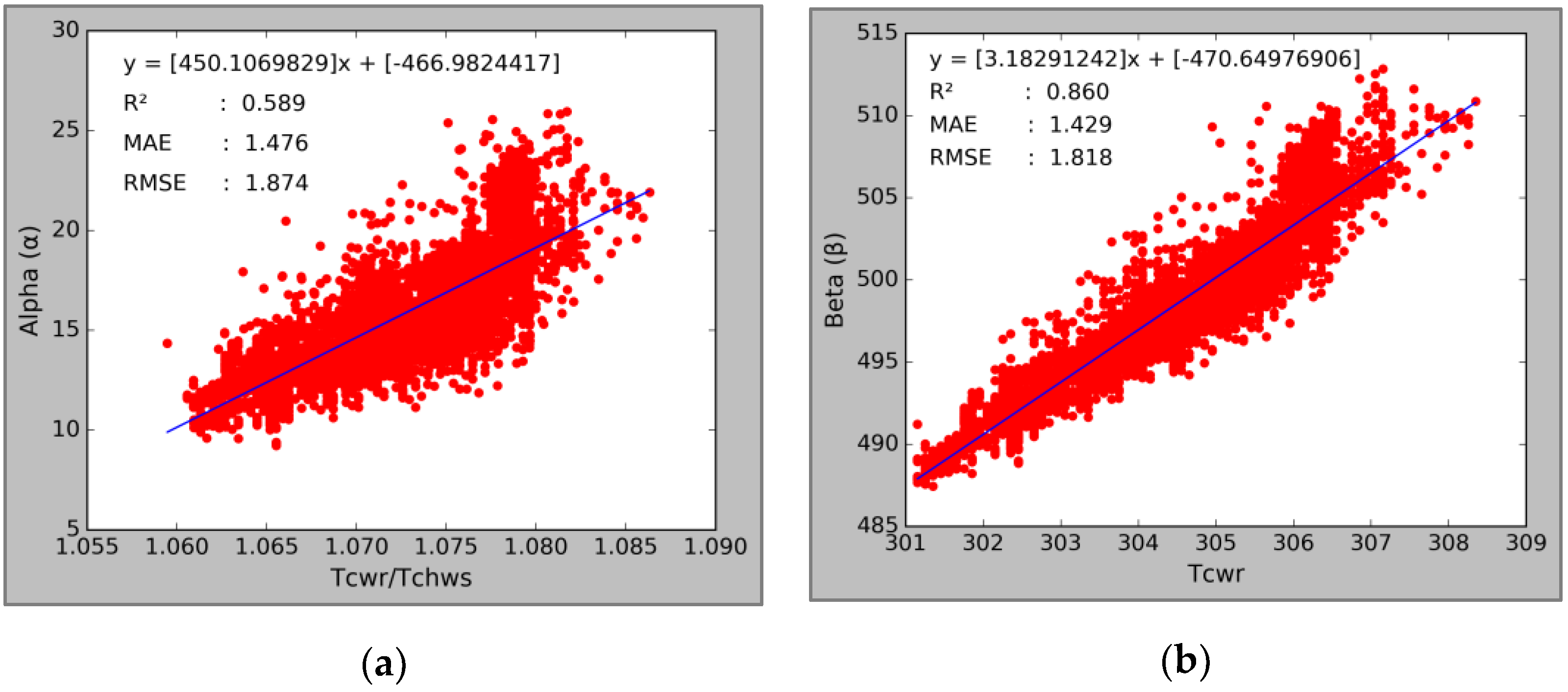 Sustainability 13 00744 g007 Sustainability 13 00744 g007