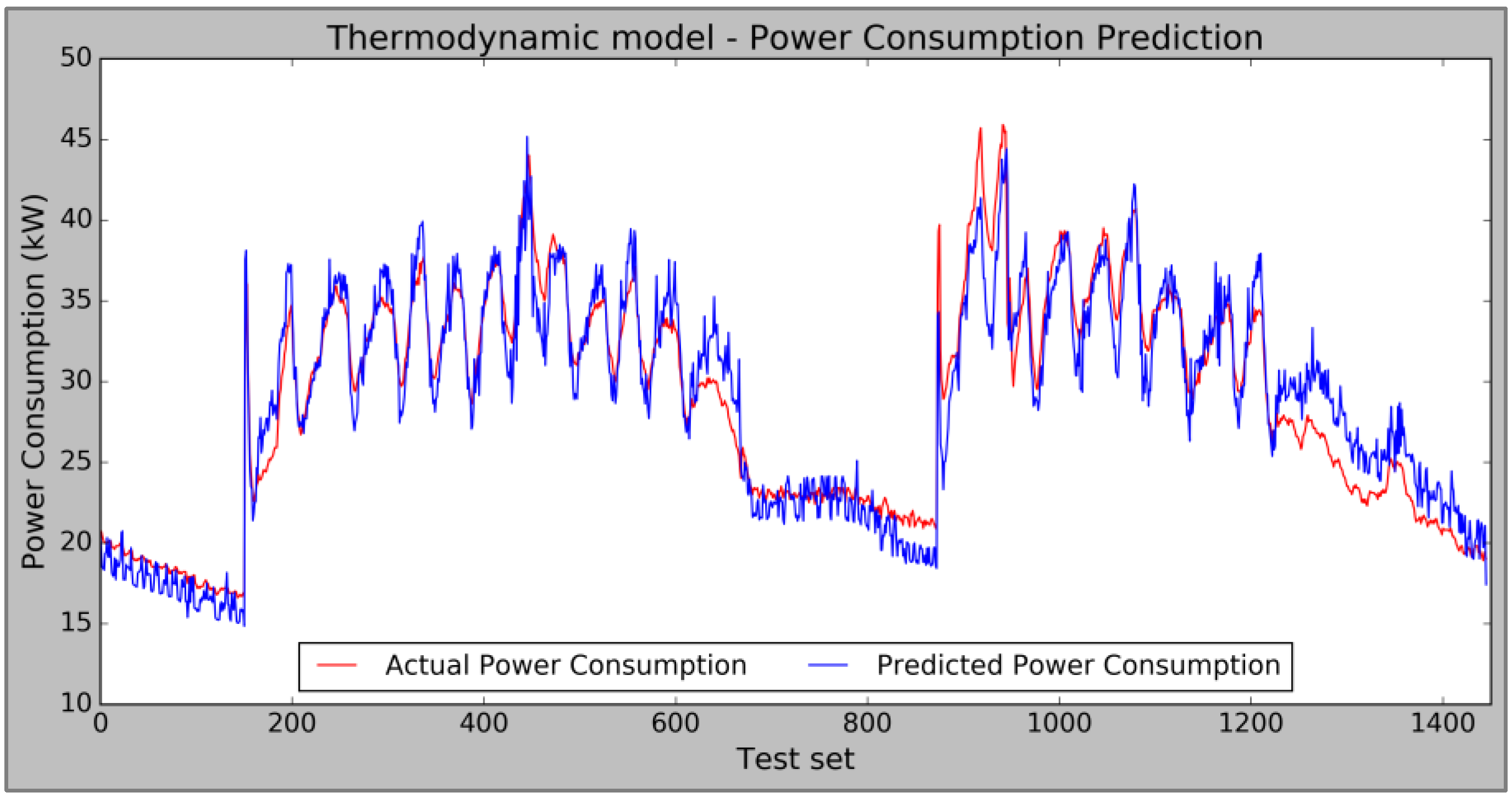 Sustainability 13 00744 g008 Sustainability 13 00744 g008