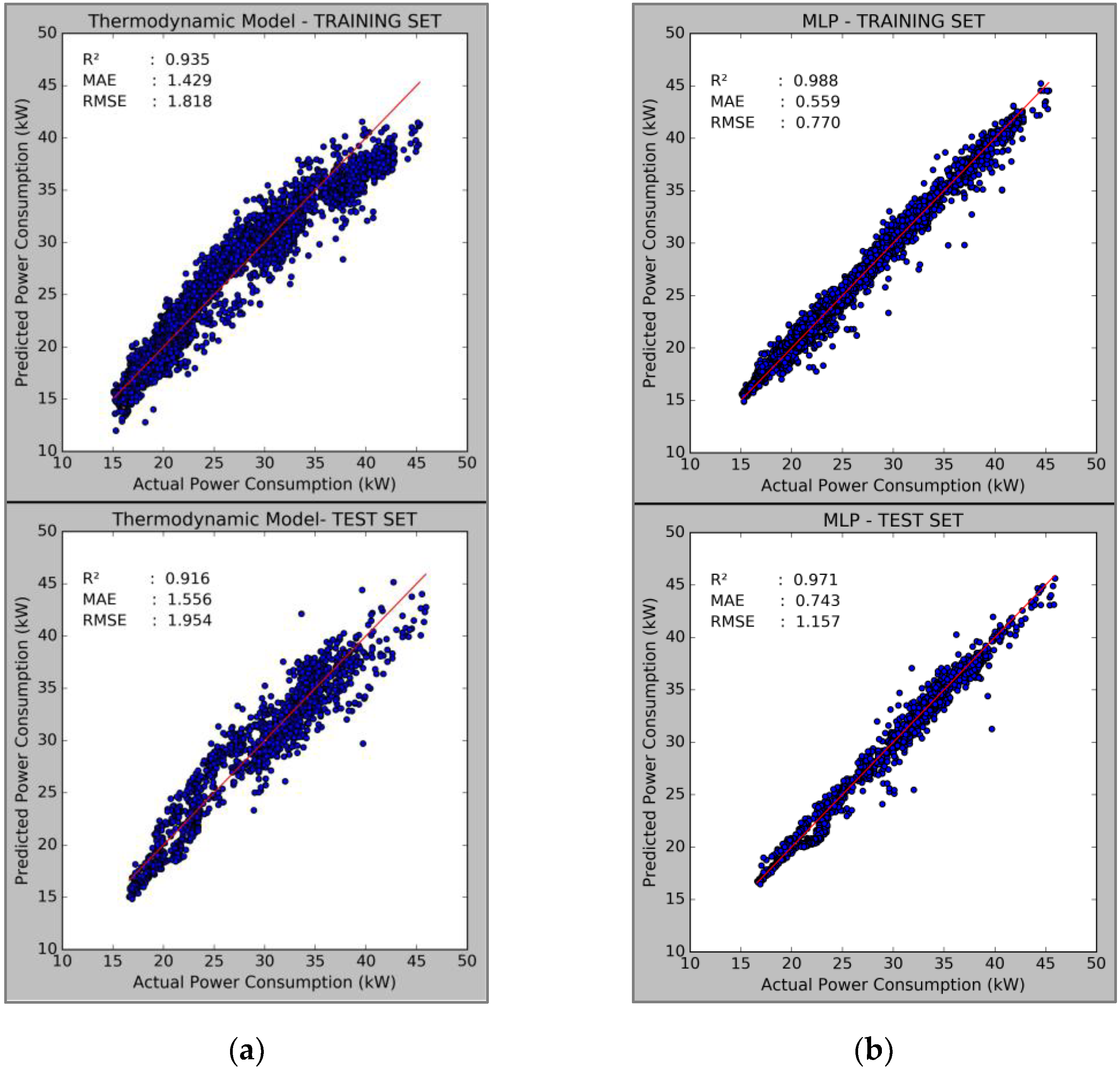Sustainability 13 00744 g010 Sustainability 13 00744 g010