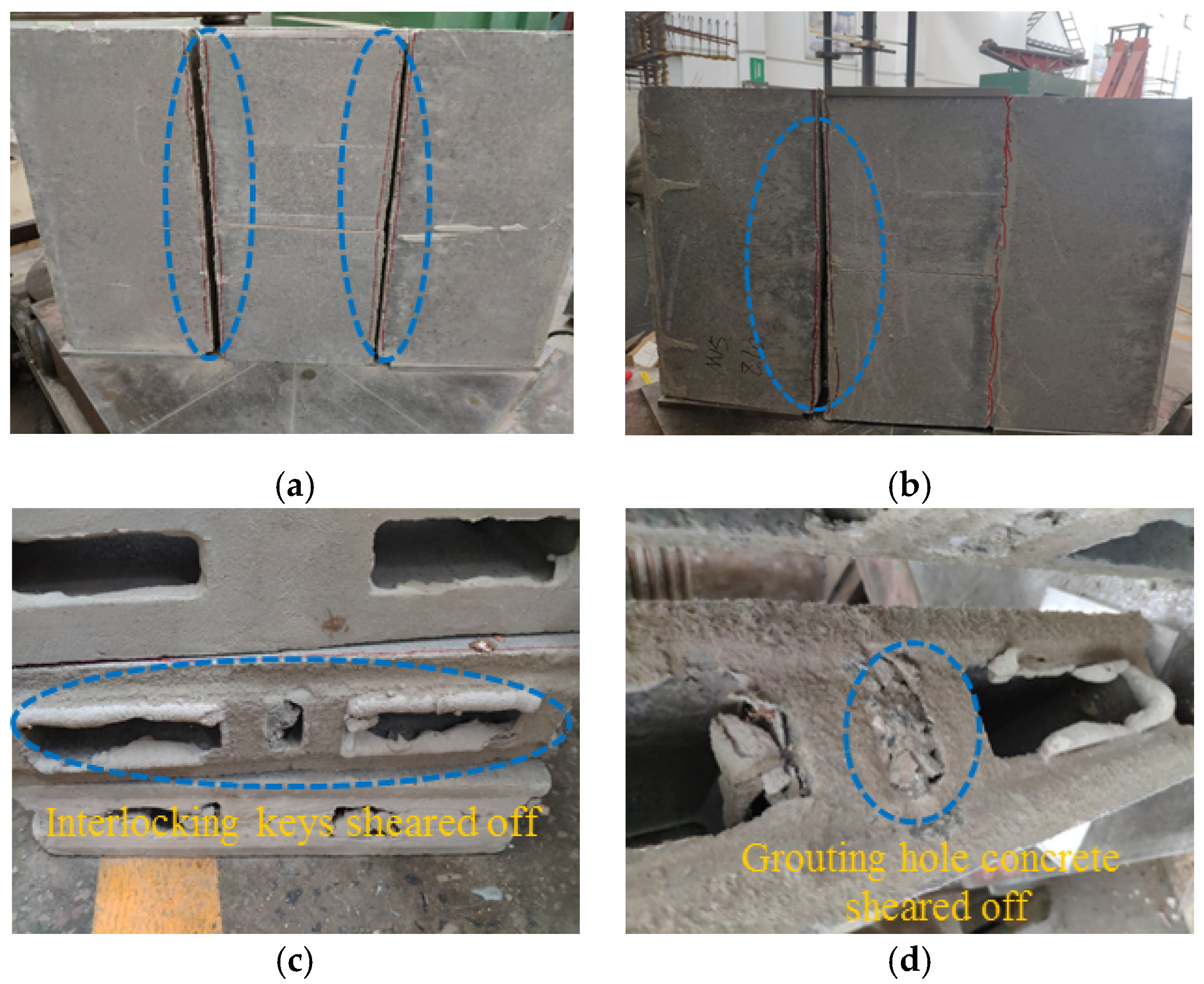 Sustainability 13 00745 g005